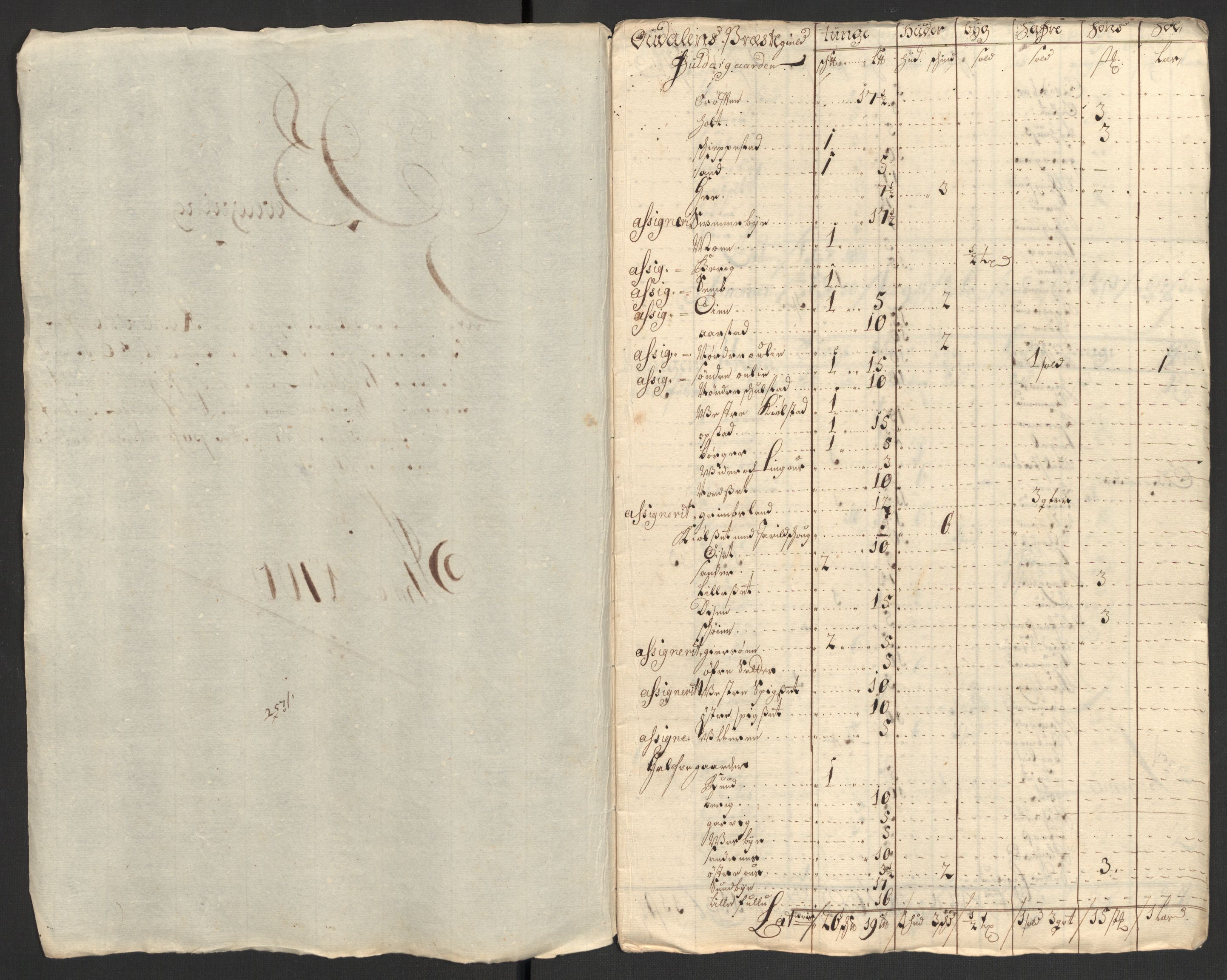 Rentekammeret inntil 1814, Reviderte regnskaper, Fogderegnskap, AV/RA-EA-4092/R13/L0838: Fogderegnskap Solør, Odal og Østerdal, 1700, p. 234