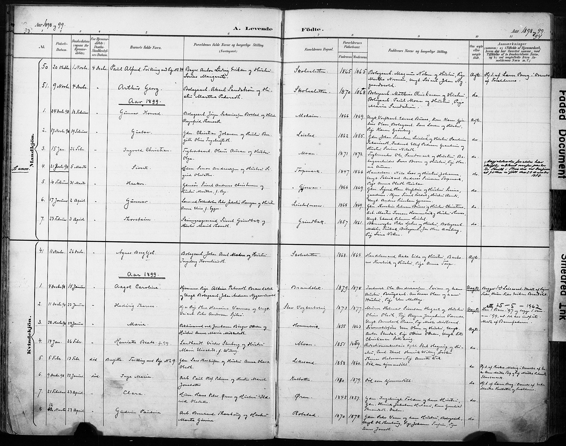 Ministerialprotokoller, klokkerbøker og fødselsregistre - Sør-Trøndelag, SAT/A-1456/616/L0411: Parish register (official) no. 616A08, 1894-1906, p. 53-54