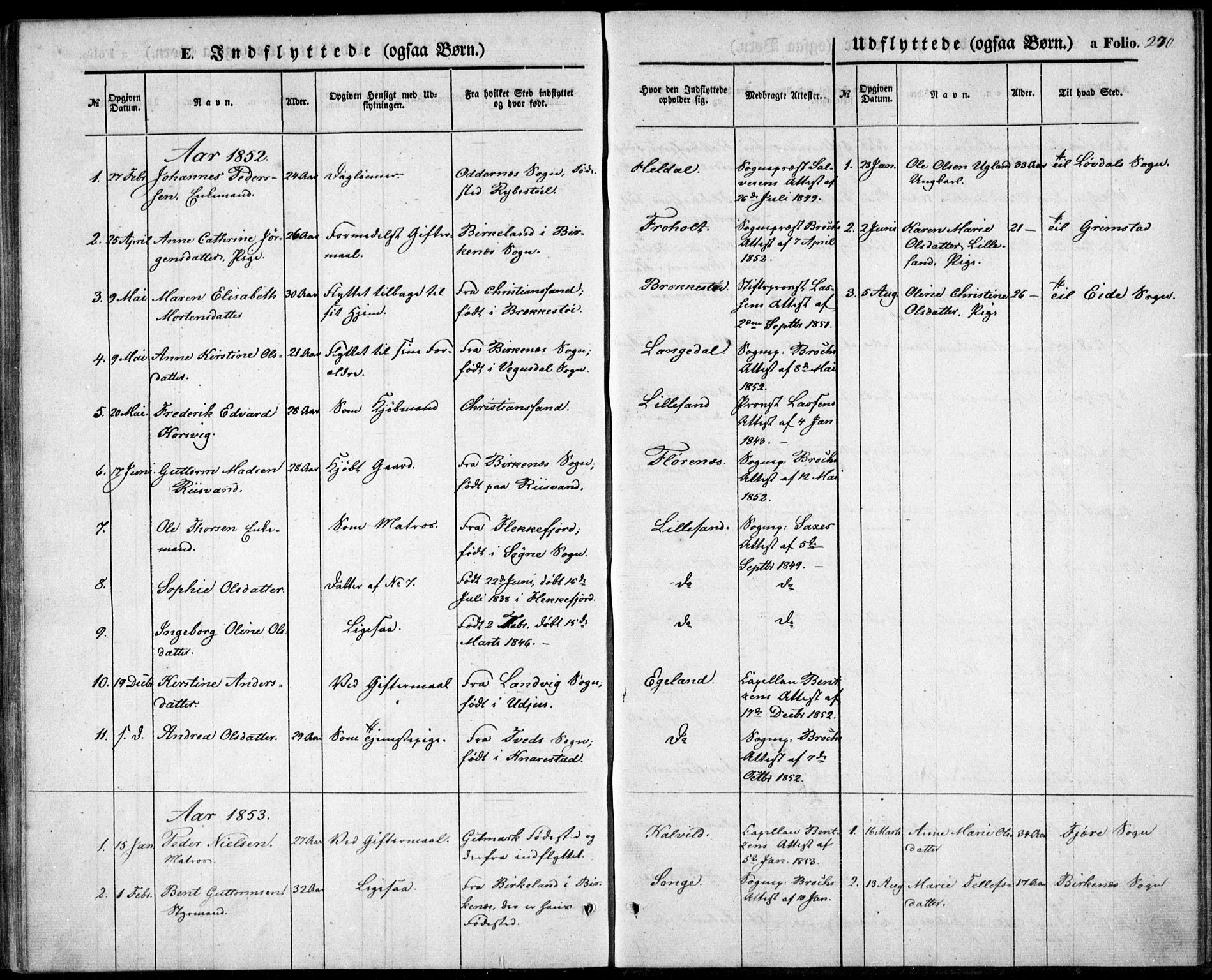 Vestre Moland sokneprestkontor, SAK/1111-0046/F/Fb/Fbb/L0003: Parish register (copy) no. B 3, 1851-1861, p. 270