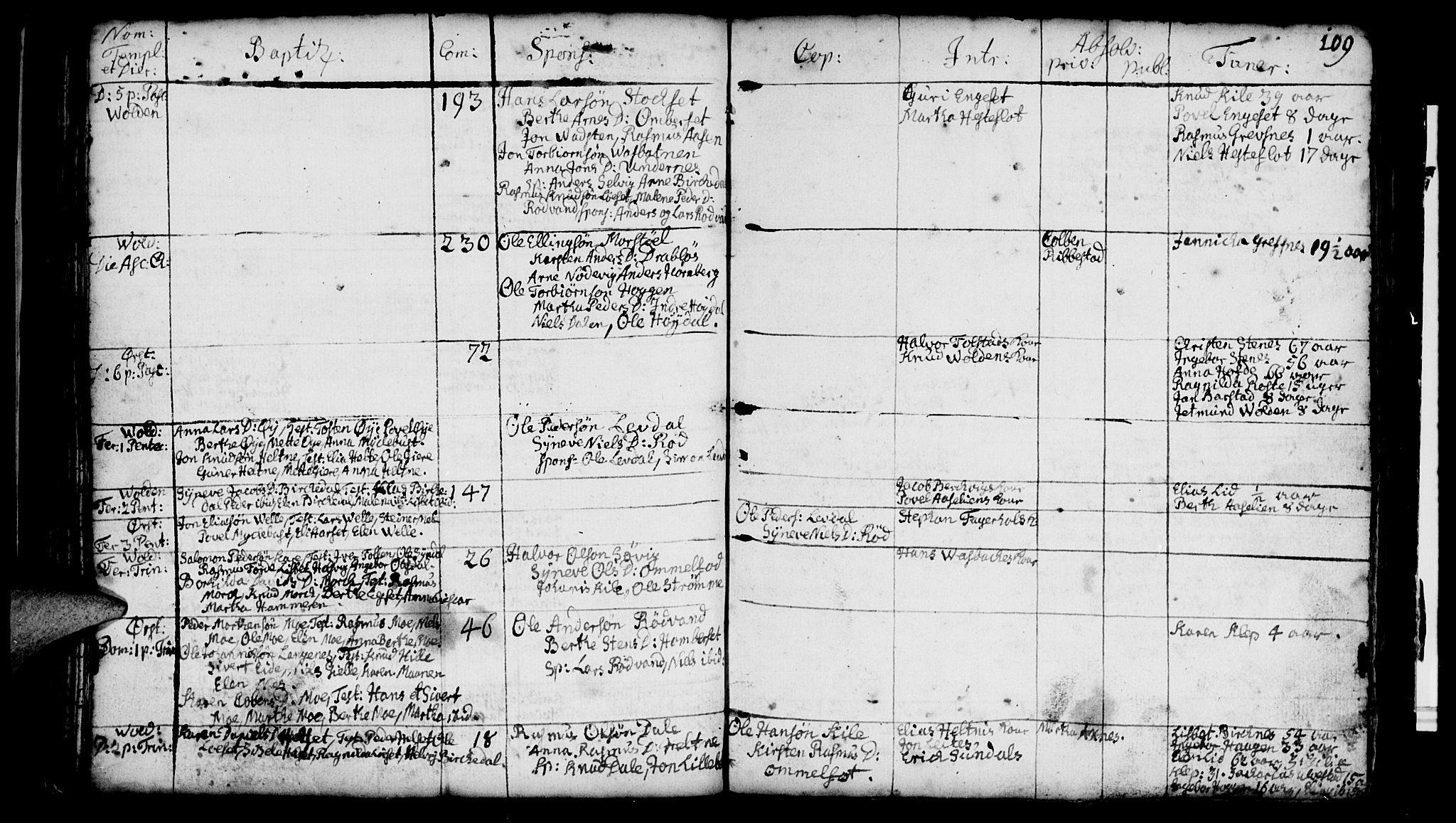 Ministerialprotokoller, klokkerbøker og fødselsregistre - Møre og Romsdal, AV/SAT-A-1454/511/L0135: Parish register (official) no. 511A02, 1741-1760, p. 109