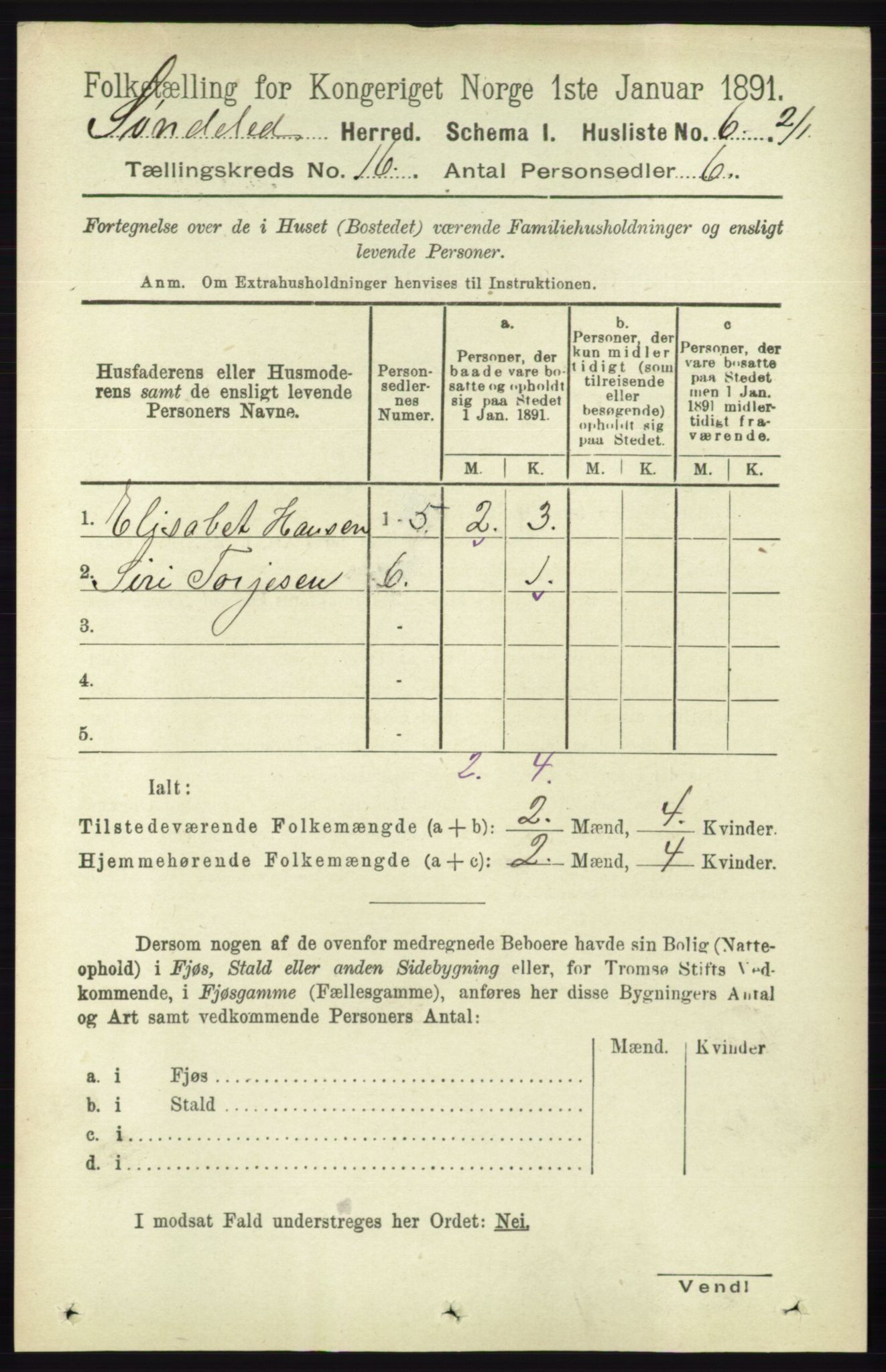 RA, 1891 census for 0913 Søndeled, 1891, p. 4471