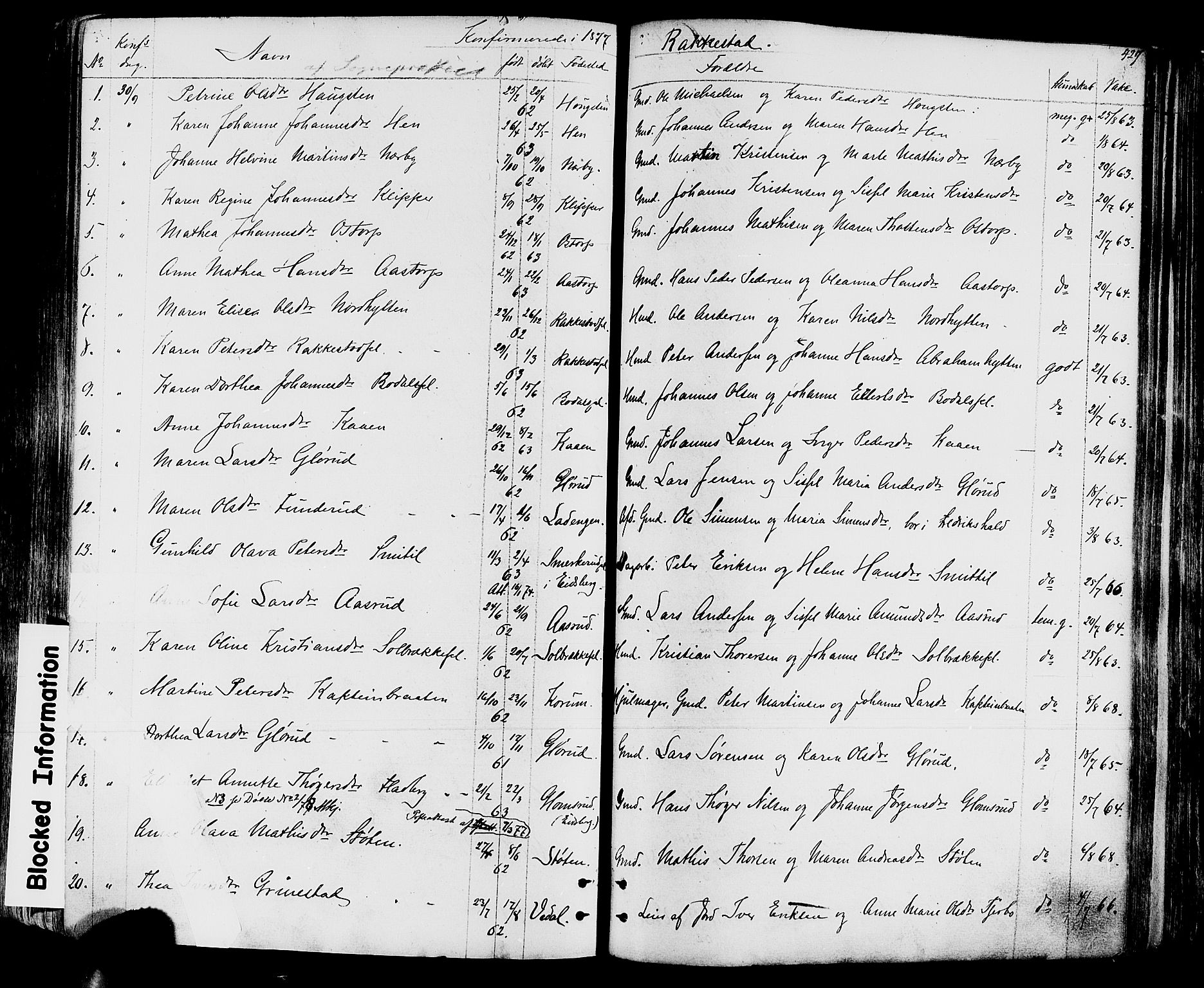 Rakkestad prestekontor Kirkebøker, SAO/A-2008/F/Fa/L0011: Parish register (official) no. I 11, 1862-1877, p. 427