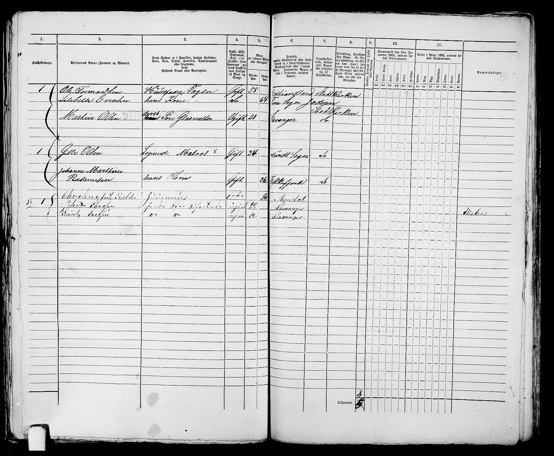 RA, 1865 census for Stavanger, 1865, p. 2465