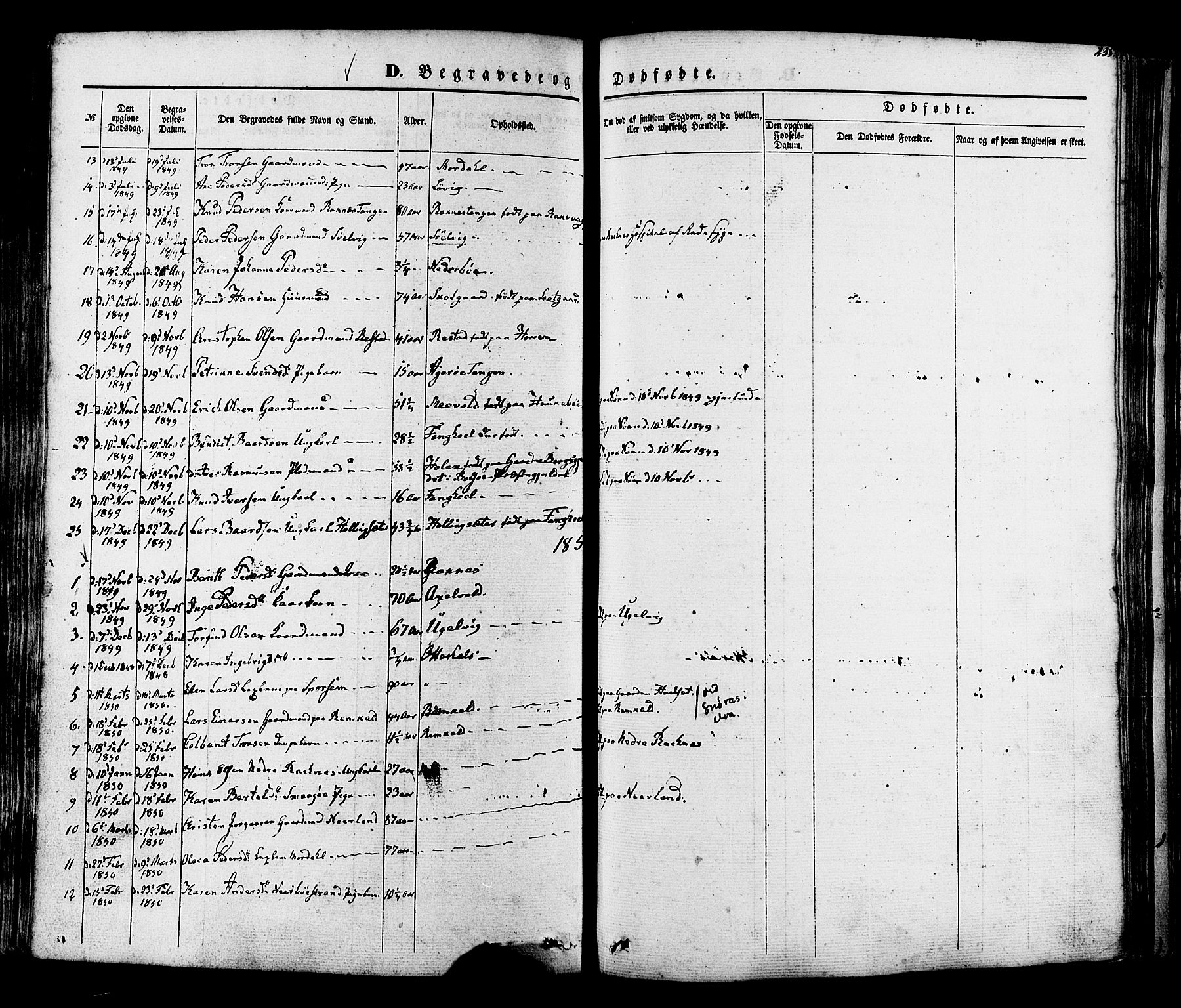 Ministerialprotokoller, klokkerbøker og fødselsregistre - Møre og Romsdal, SAT/A-1454/560/L0719: Parish register (official) no. 560A03, 1845-1872, p. 238