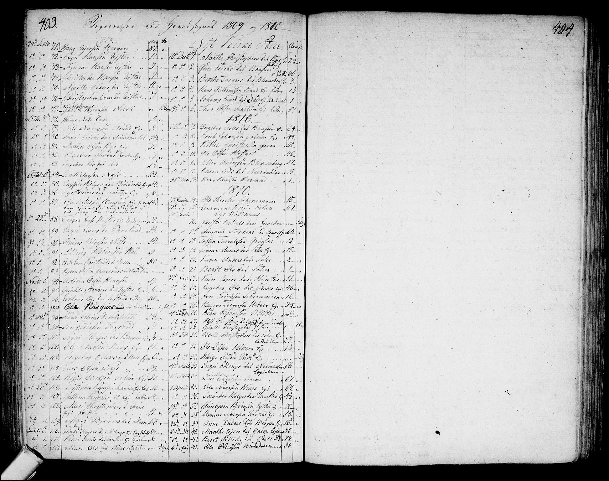Sigdal kirkebøker, AV/SAKO-A-245/F/Fa/L0003: Parish register (official) no. I 3, 1793-1811, p. 403-404