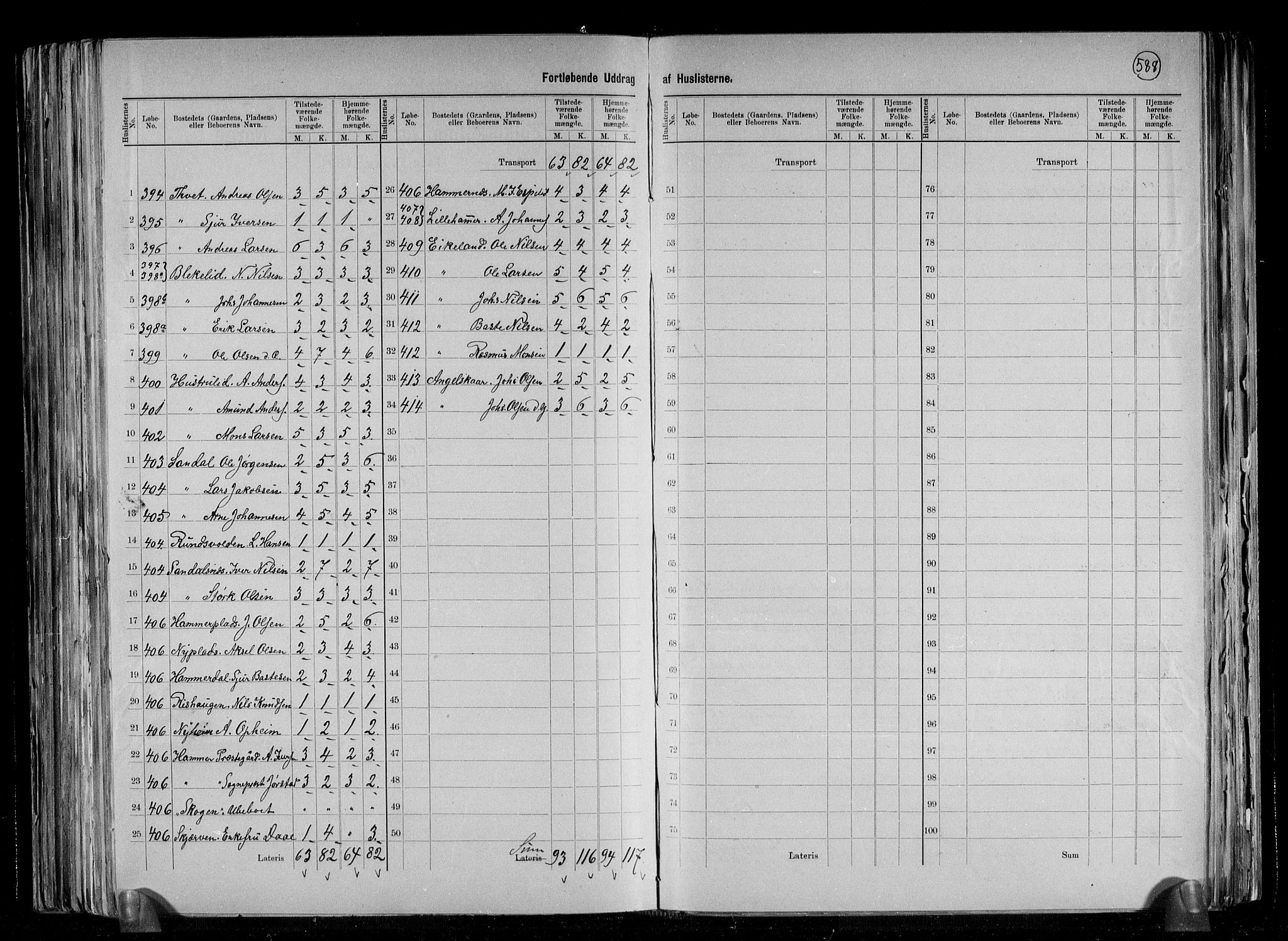 RA, 1891 census for 1254 Hamre, 1891, p. 22
