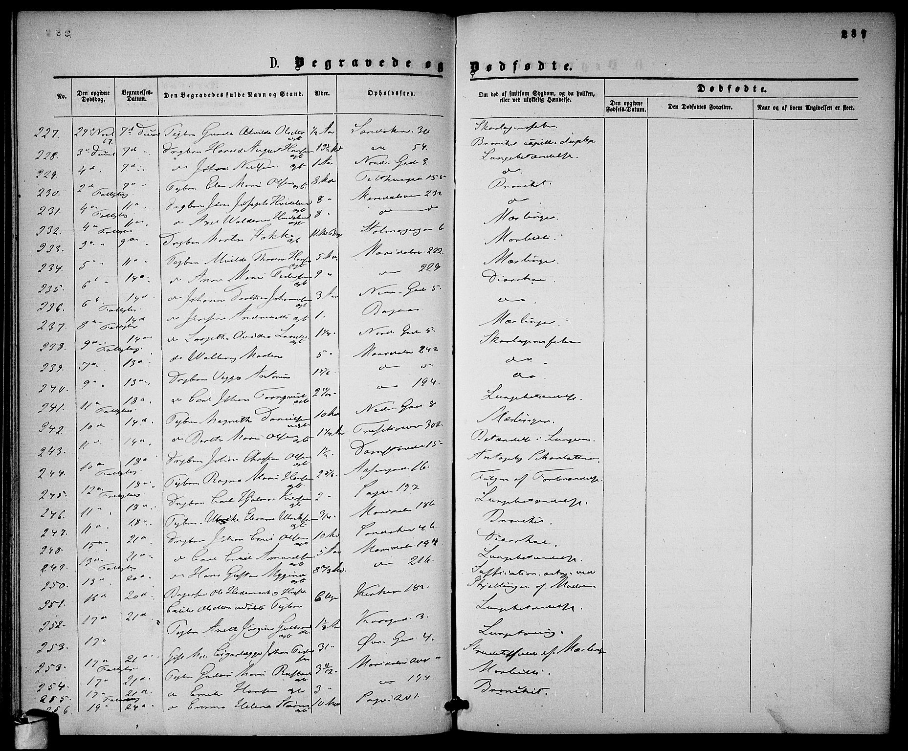 Gamle Aker prestekontor Kirkebøker, AV/SAO-A-10617a/G/L0001: Parish register (copy) no. 1, 1861-1868, p. 287