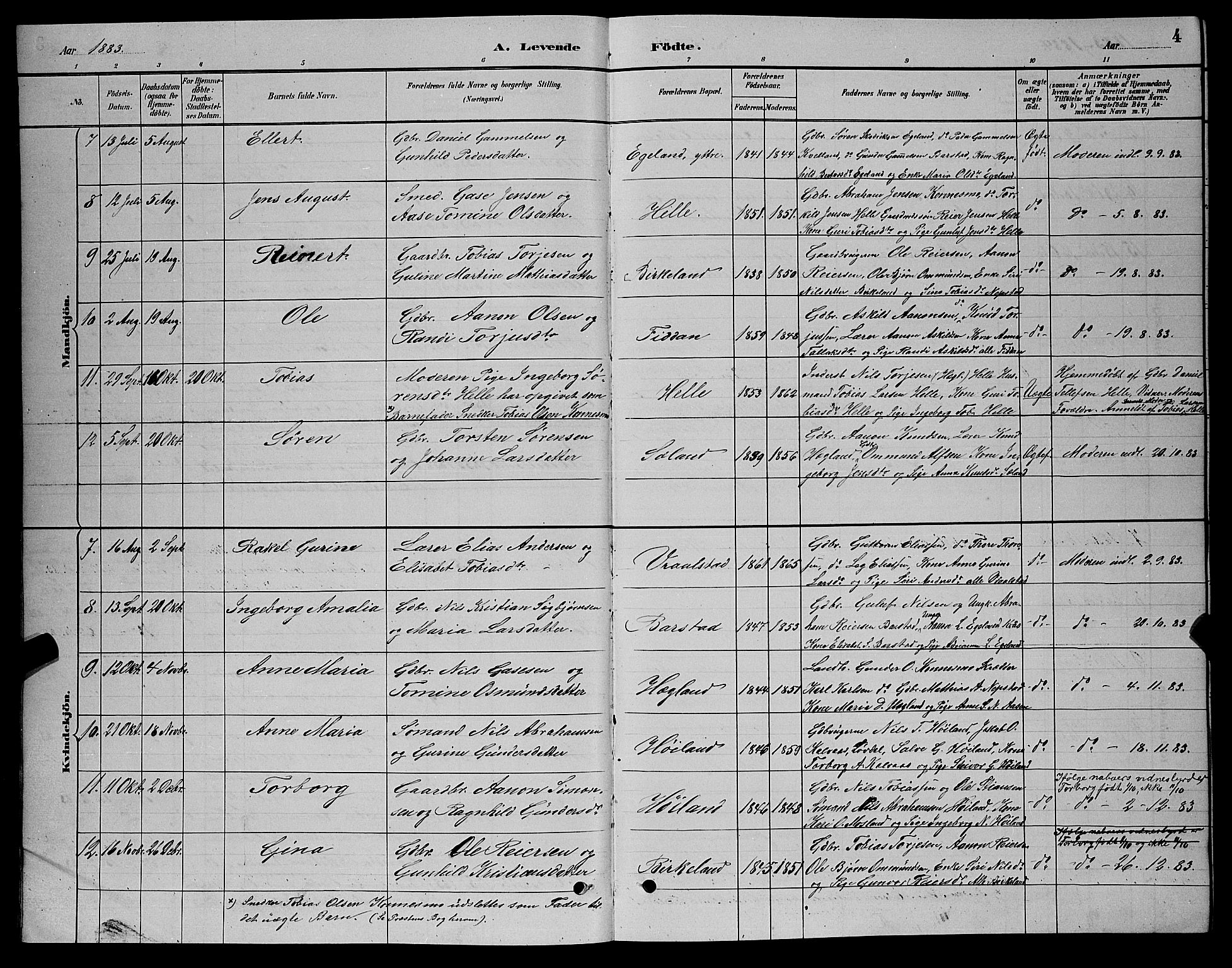 Nord-Audnedal sokneprestkontor, SAK/1111-0032/F/Fb/Fba/L0003: Parish register (copy) no. B 3, 1881-1900, p. 4
