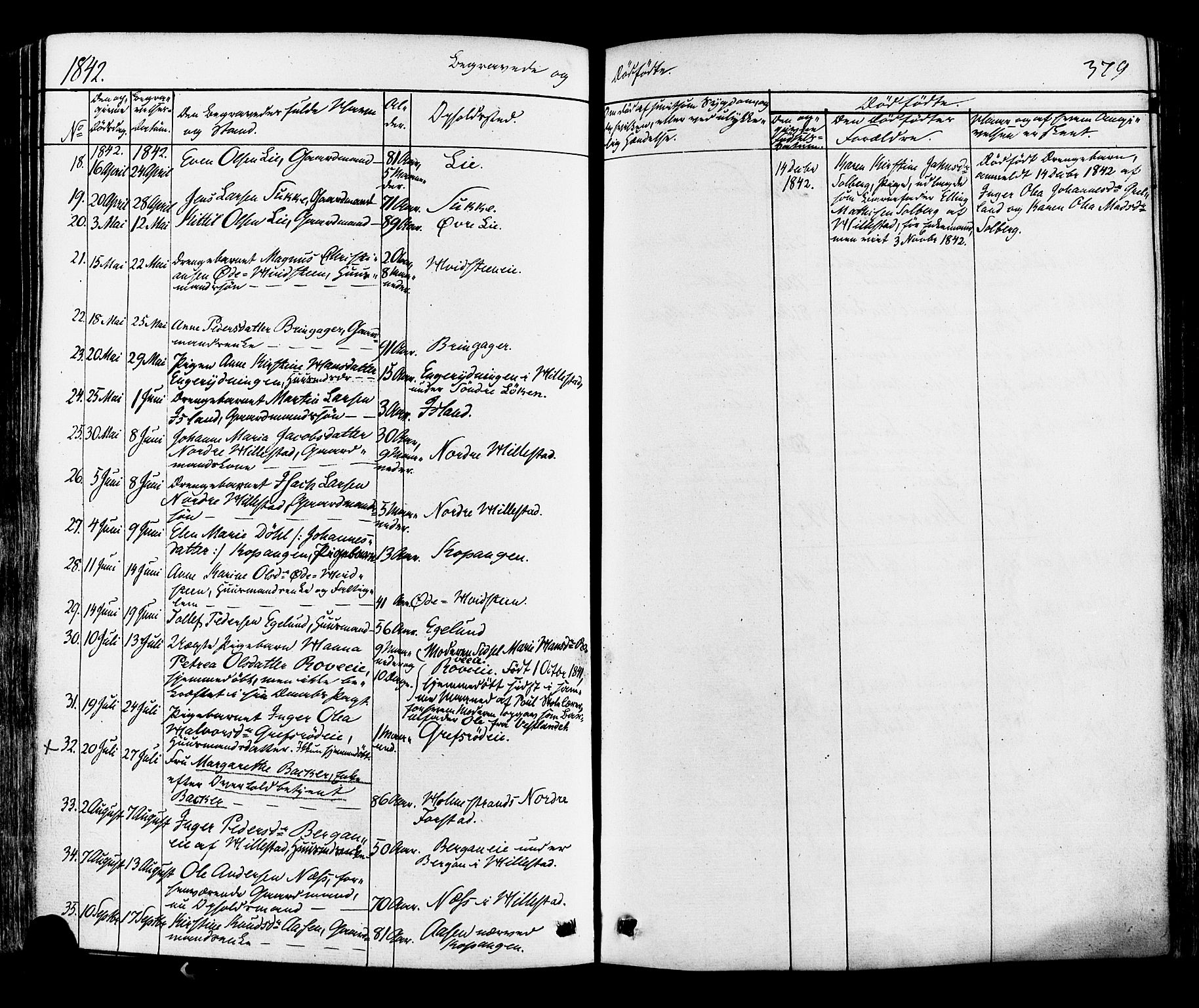 Botne kirkebøker, AV/SAKO-A-340/F/Fa/L0006: Parish register (official) no. I 6, 1836-1877, p. 379