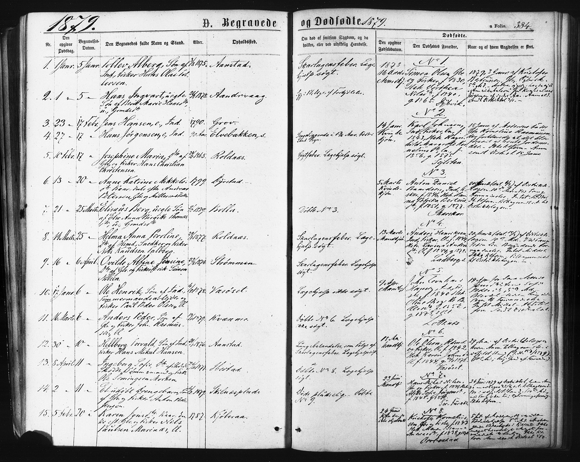 Ibestad sokneprestembete, SATØ/S-0077/H/Ha/Haa/L0010kirke: Parish register (official) no. 10, 1869-1879, p. 384