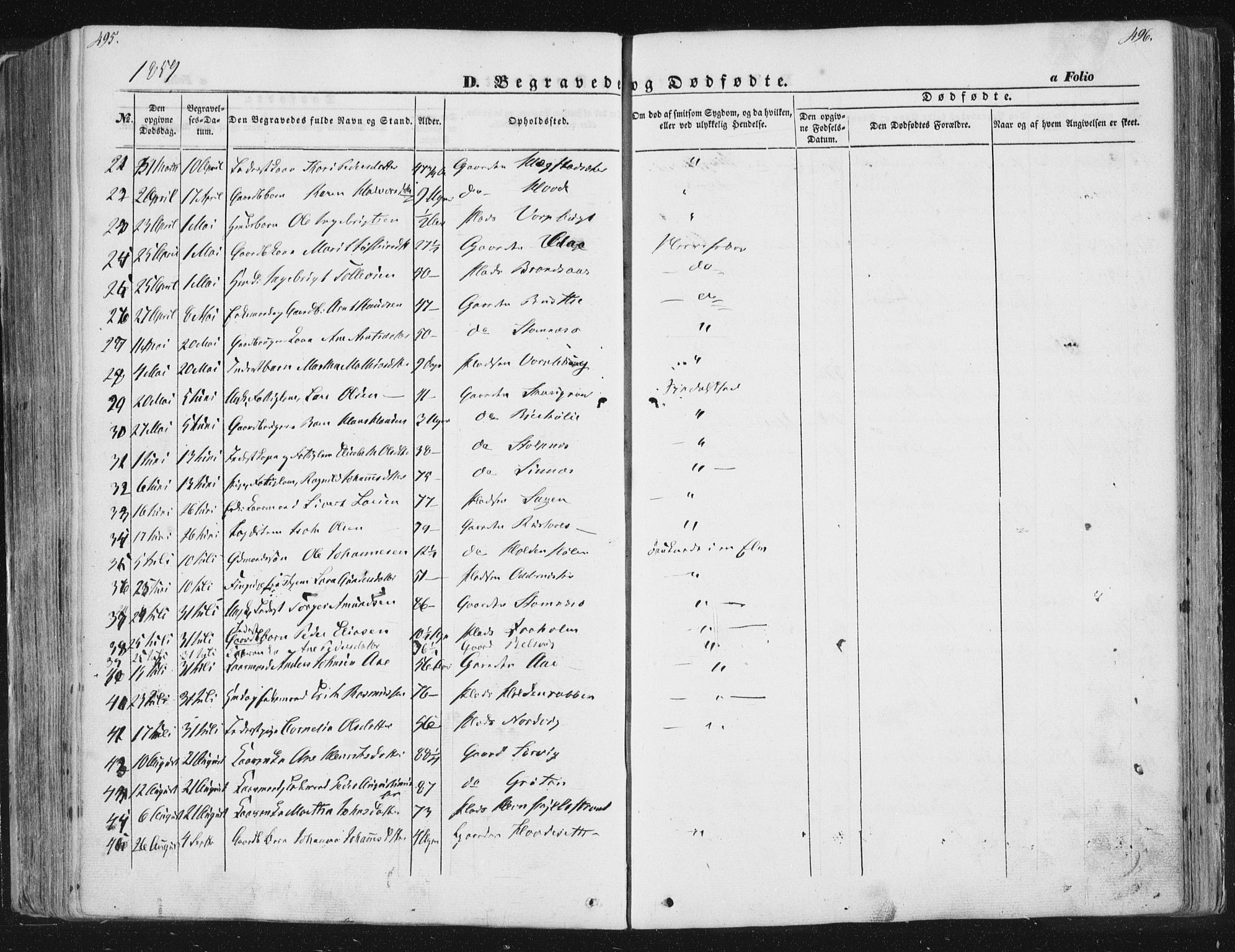 Ministerialprotokoller, klokkerbøker og fødselsregistre - Sør-Trøndelag, SAT/A-1456/630/L0494: Parish register (official) no. 630A07, 1852-1868, p. 495-496