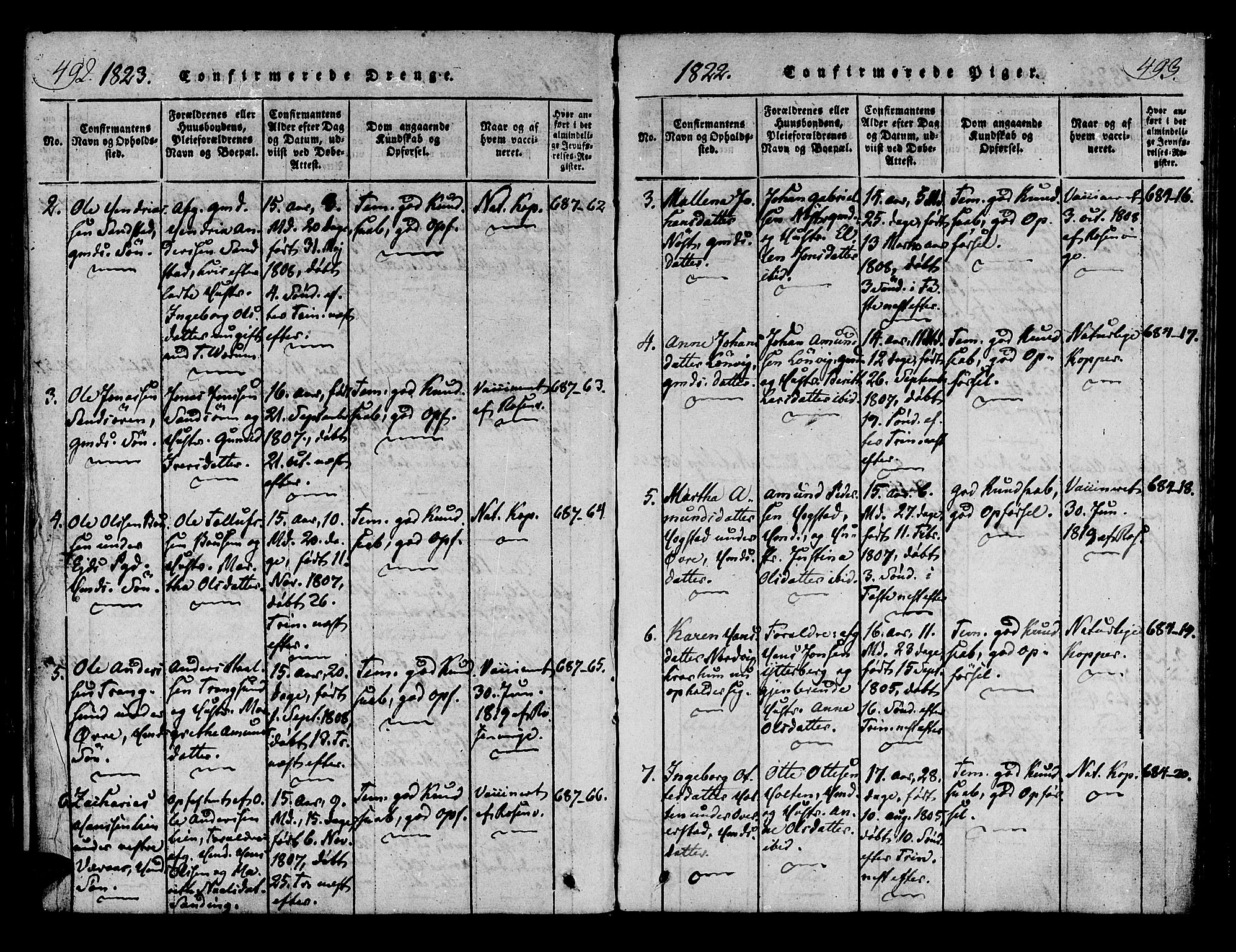 Ministerialprotokoller, klokkerbøker og fødselsregistre - Nord-Trøndelag, SAT/A-1458/722/L0217: Parish register (official) no. 722A04, 1817-1842, p. 492-493