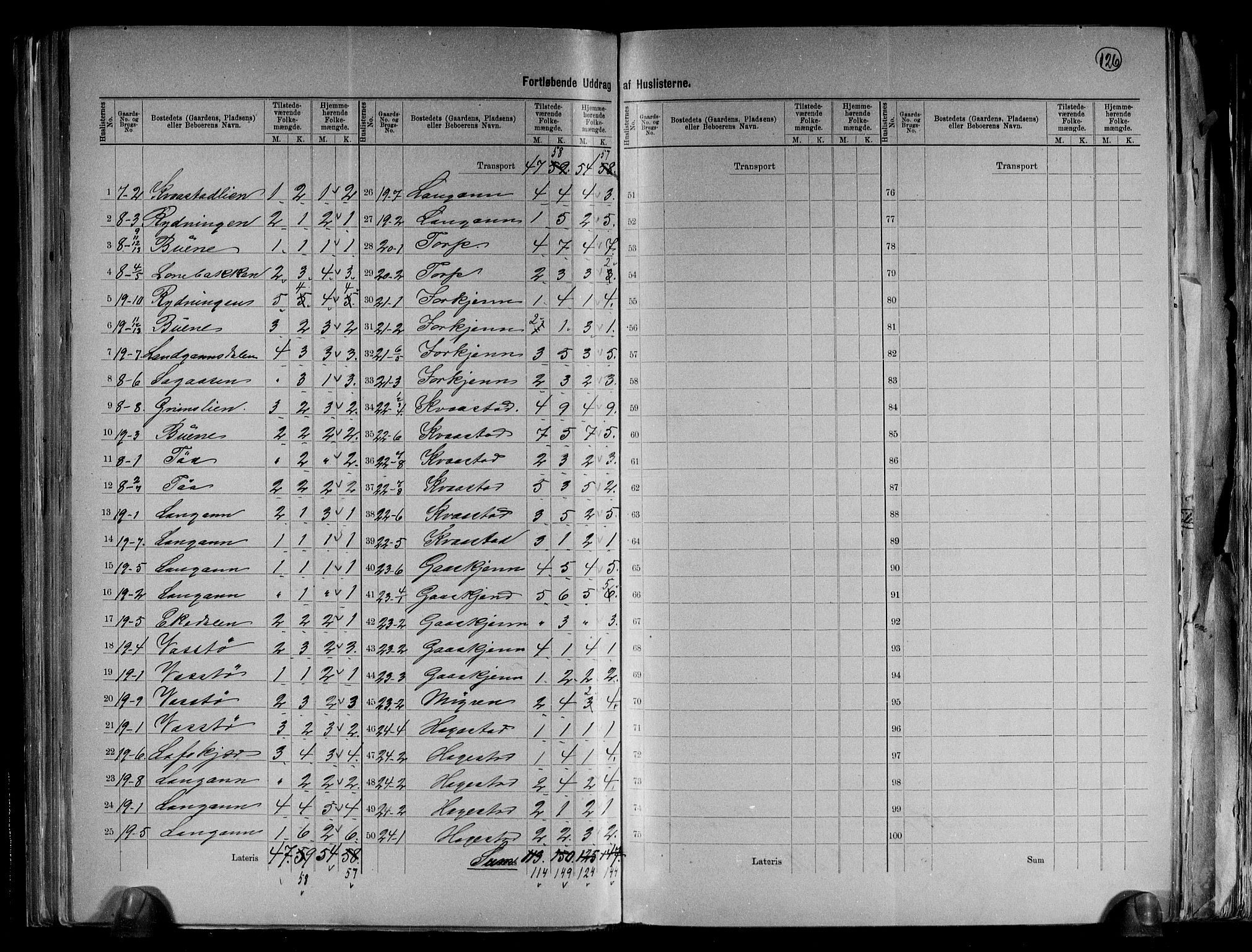 RA, 1891 census for 0914 Holt, 1891, p. 7