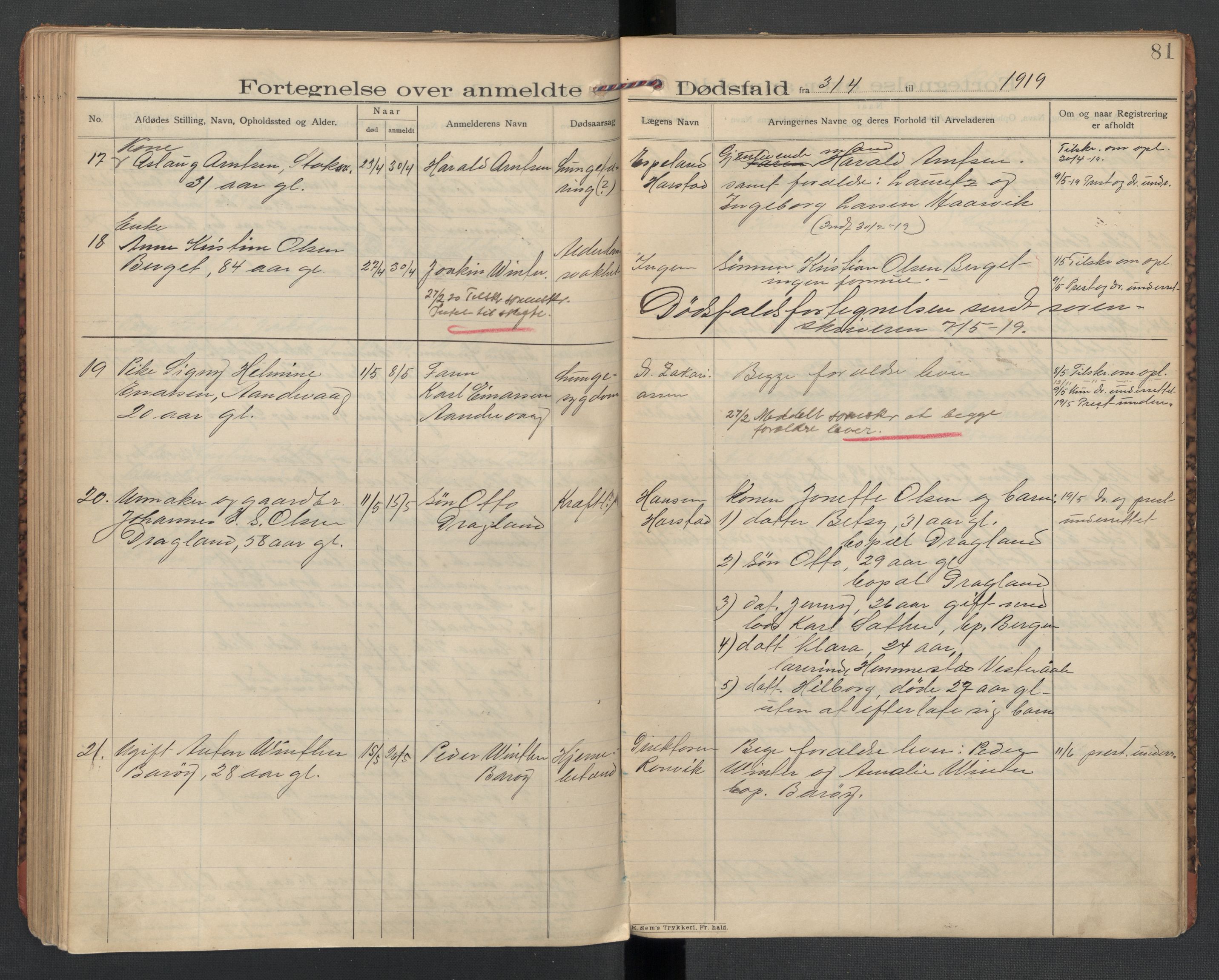 Lødingen og Tjeldsund lensmannskontor, AV/SAT-A-5698/1/02/L0002: 2.01.02 - Dødsfallsprotokoll, 1907-1921, p. 81