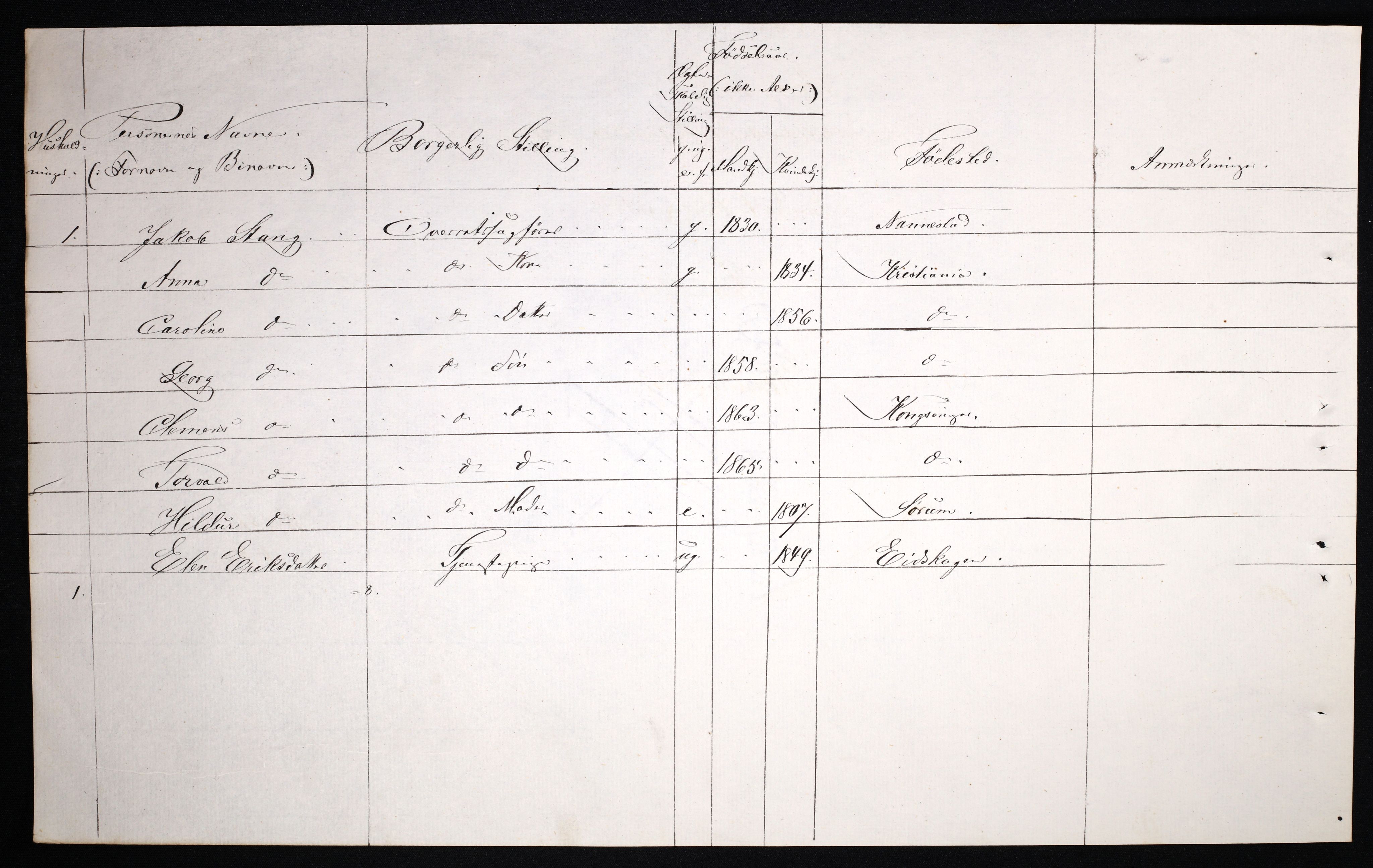 RA, 1870 census for 0402 Kongsvinger, 1870, p. 50