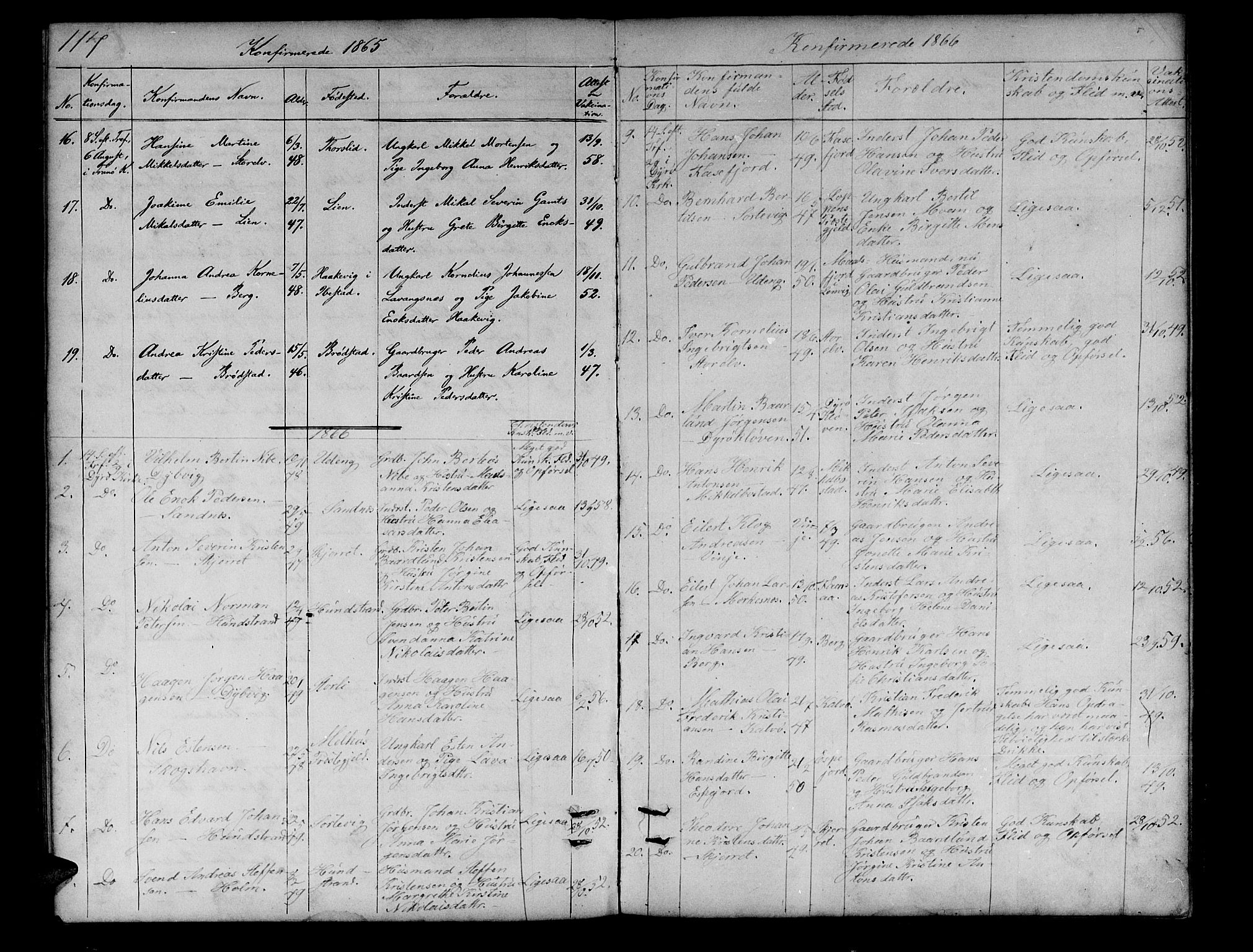 Tranøy sokneprestkontor, SATØ/S-1313/I/Ia/Iab/L0012klokker: Parish register (copy) no. 12, 1859-1874, p. 114