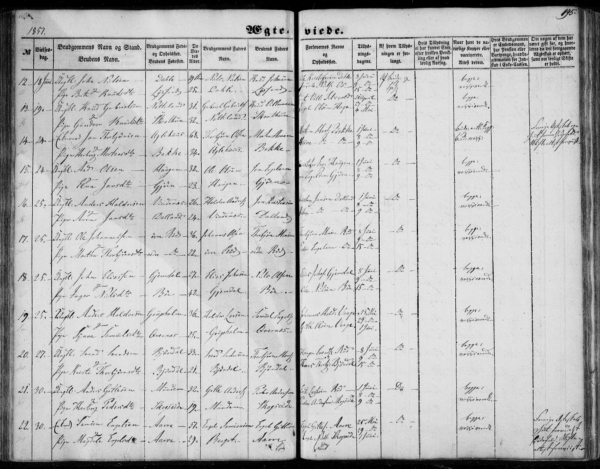 Os sokneprestembete, SAB/A-99929: Parish register (official) no. A 16, 1851-1859, p. 195