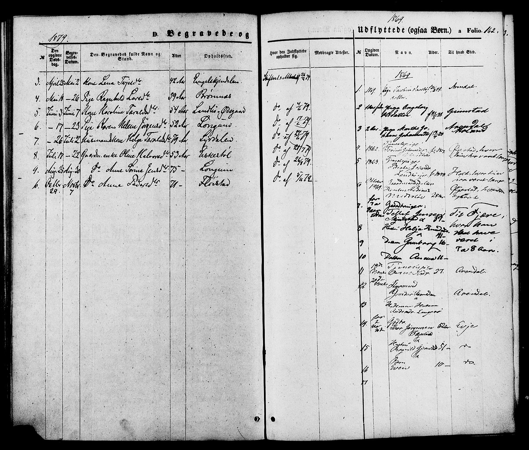 Austre Moland sokneprestkontor, SAK/1111-0001/F/Fa/Faa/L0009: Parish register (official) no. A 9, 1869-1879, p. 162