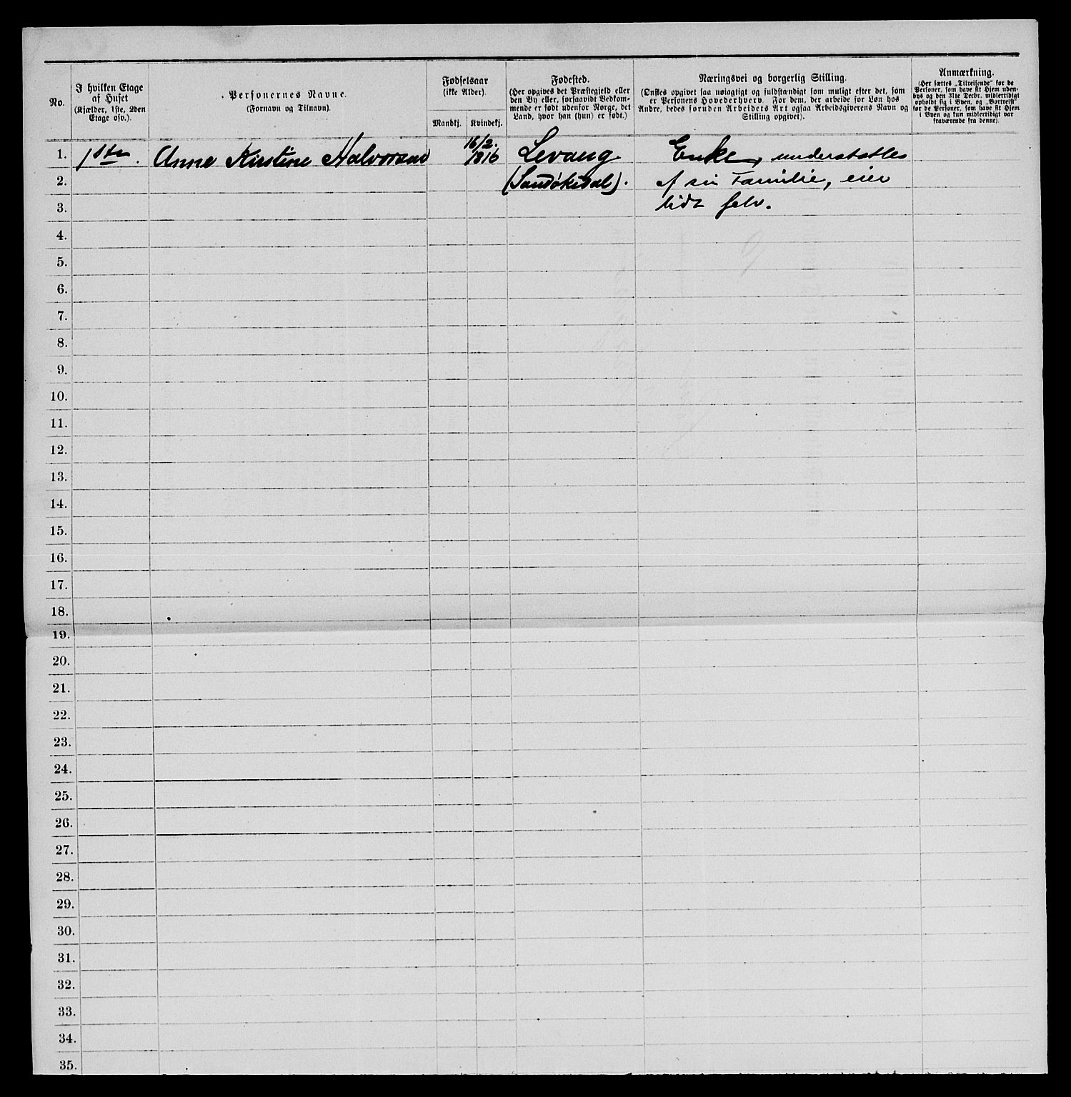 SAKO, 1885 census for 0801 Kragerø, 1885, p. 478