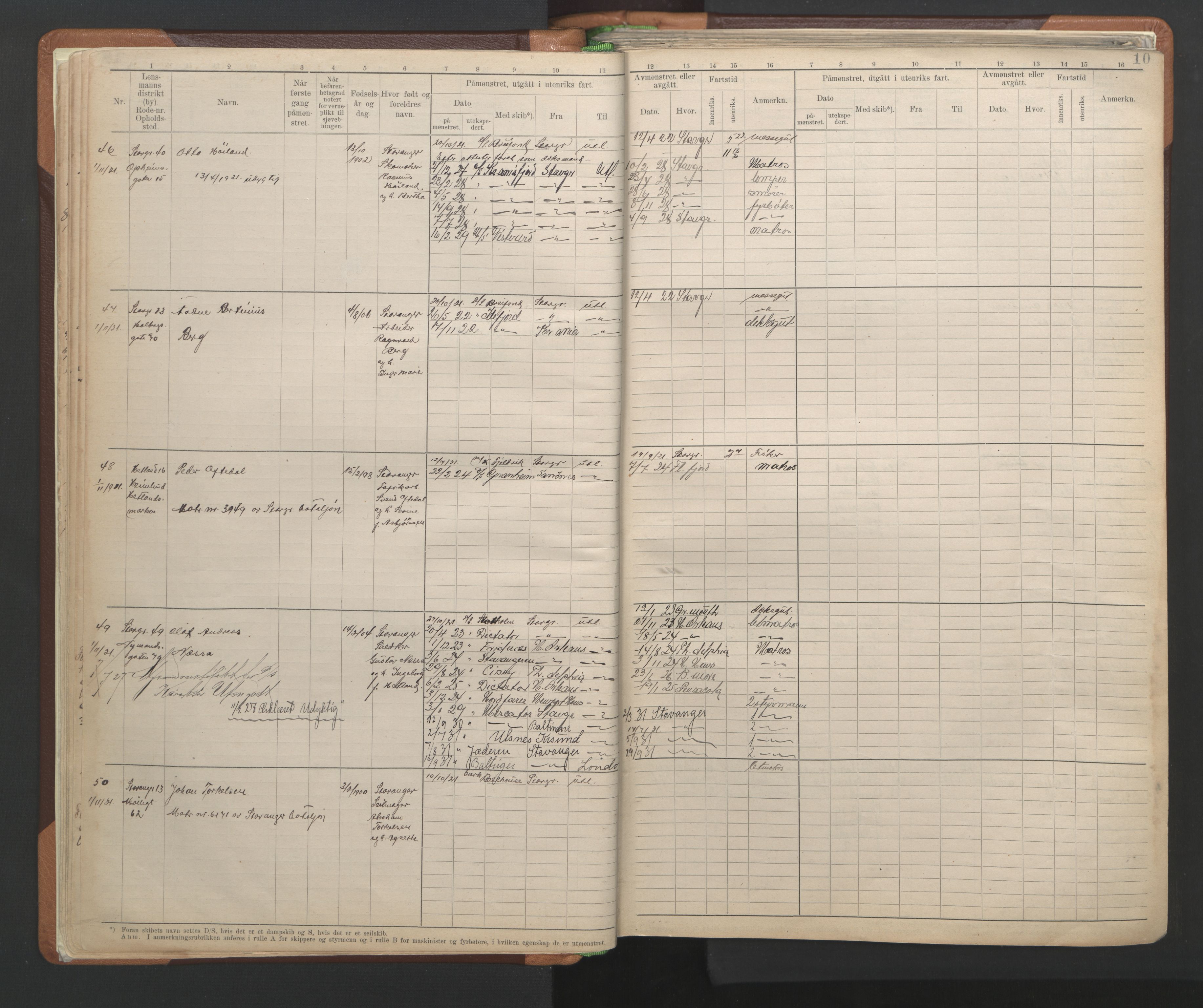 Stavanger sjømannskontor, AV/SAST-A-102006/F/Fb/Fbb/L0013: Sjøfartshovedrulle A, patentnr. 1-1495 (del 1), 1921-1933, p. 14