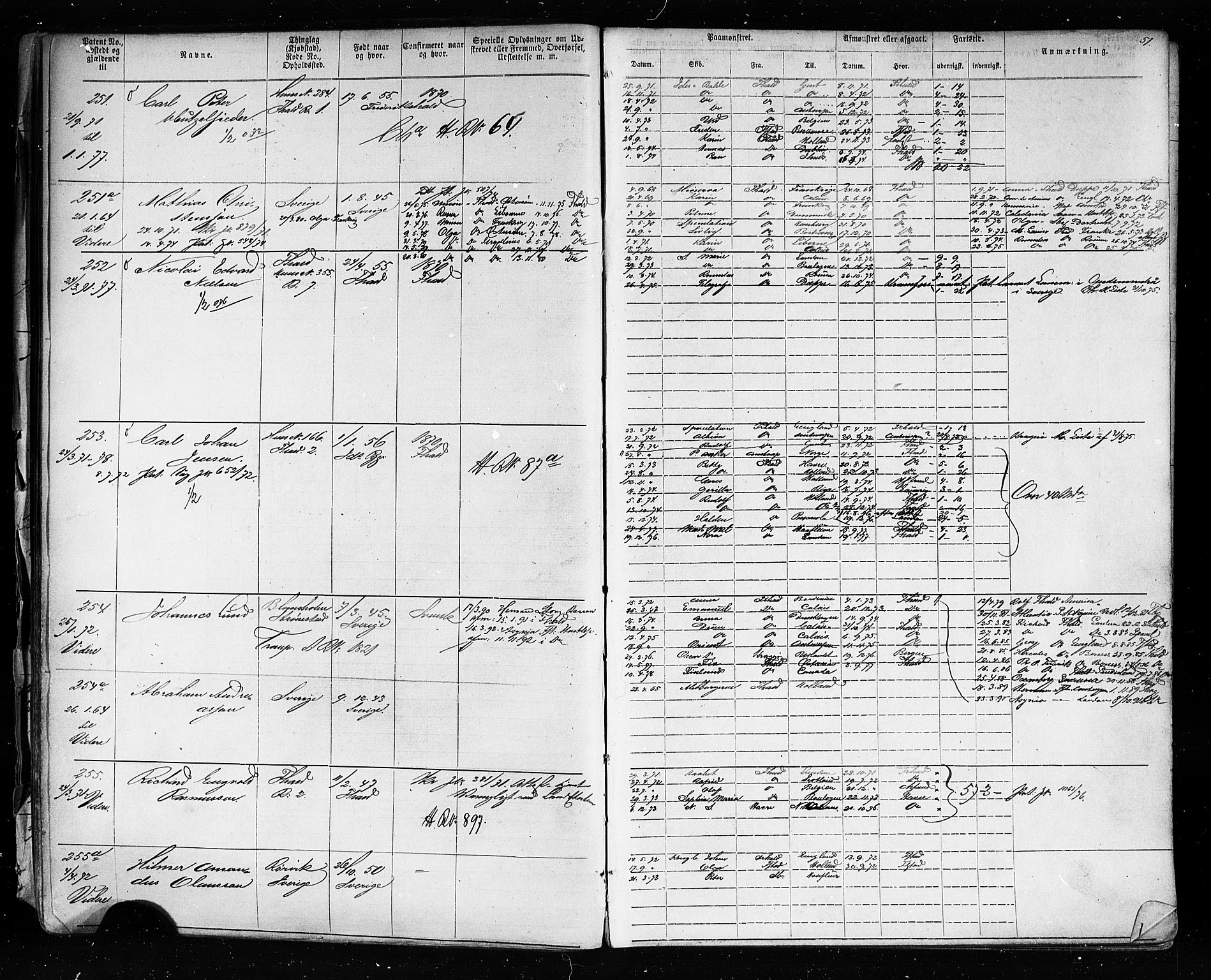 Halden mønstringskontor, AV/SAO-A-10569a/F/Fc/Fca/L0004: Annotasjonsrulle, 1868-1875, p. 54