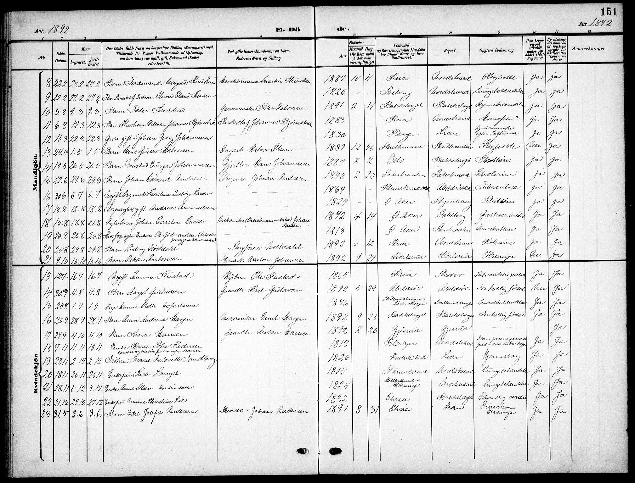 Nordstrand prestekontor Kirkebøker, SAO/A-10362a/F/Fa/L0000: Parish register (official) no. I 0, 1881-1900, p. 151