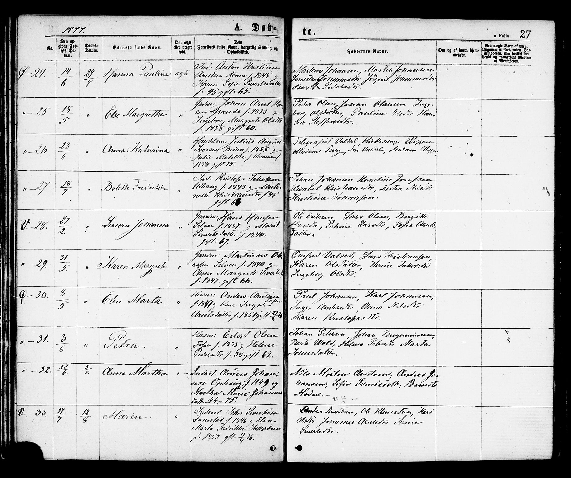Ministerialprotokoller, klokkerbøker og fødselsregistre - Sør-Trøndelag, SAT/A-1456/659/L0738: Parish register (official) no. 659A08, 1876-1878, p. 27
