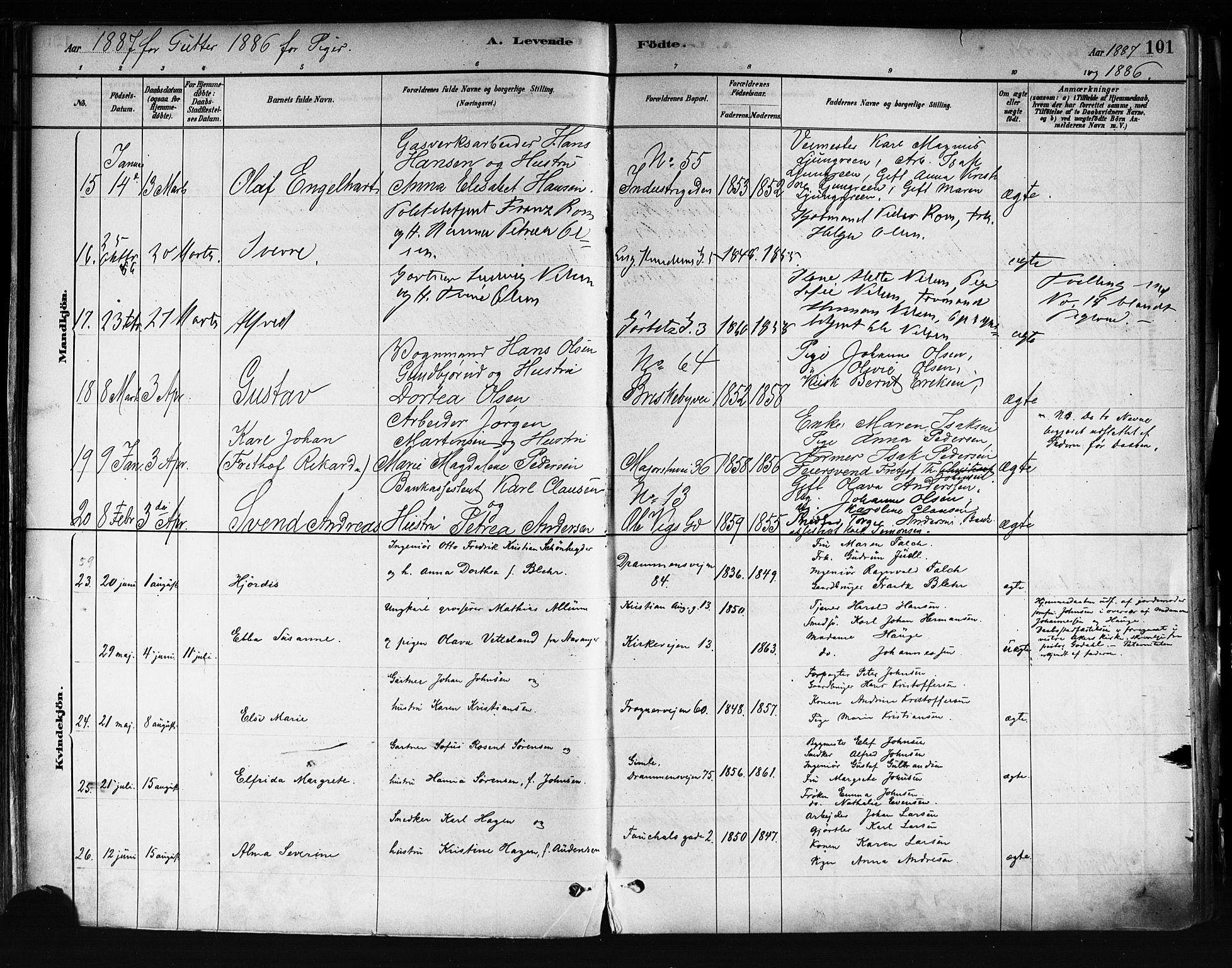 Uranienborg prestekontor Kirkebøker, SAO/A-10877/F/Fa/L0001: Parish register (official) no. 1, 1880-1895, p. 101