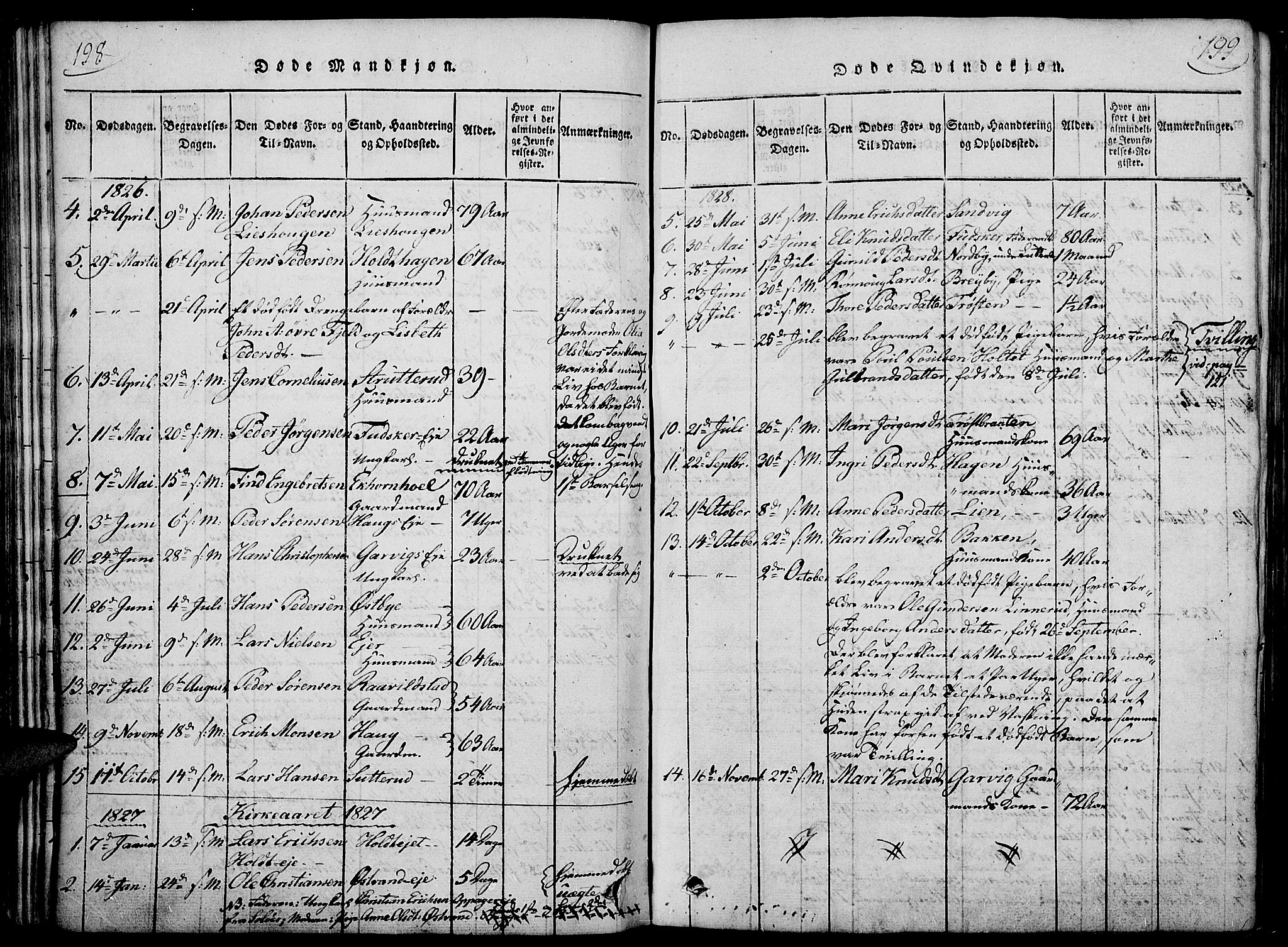 Nord-Odal prestekontor, AV/SAH-PREST-032/H/Ha/Haa/L0001: Parish register (official) no. 1, 1819-1838, p. 198-199