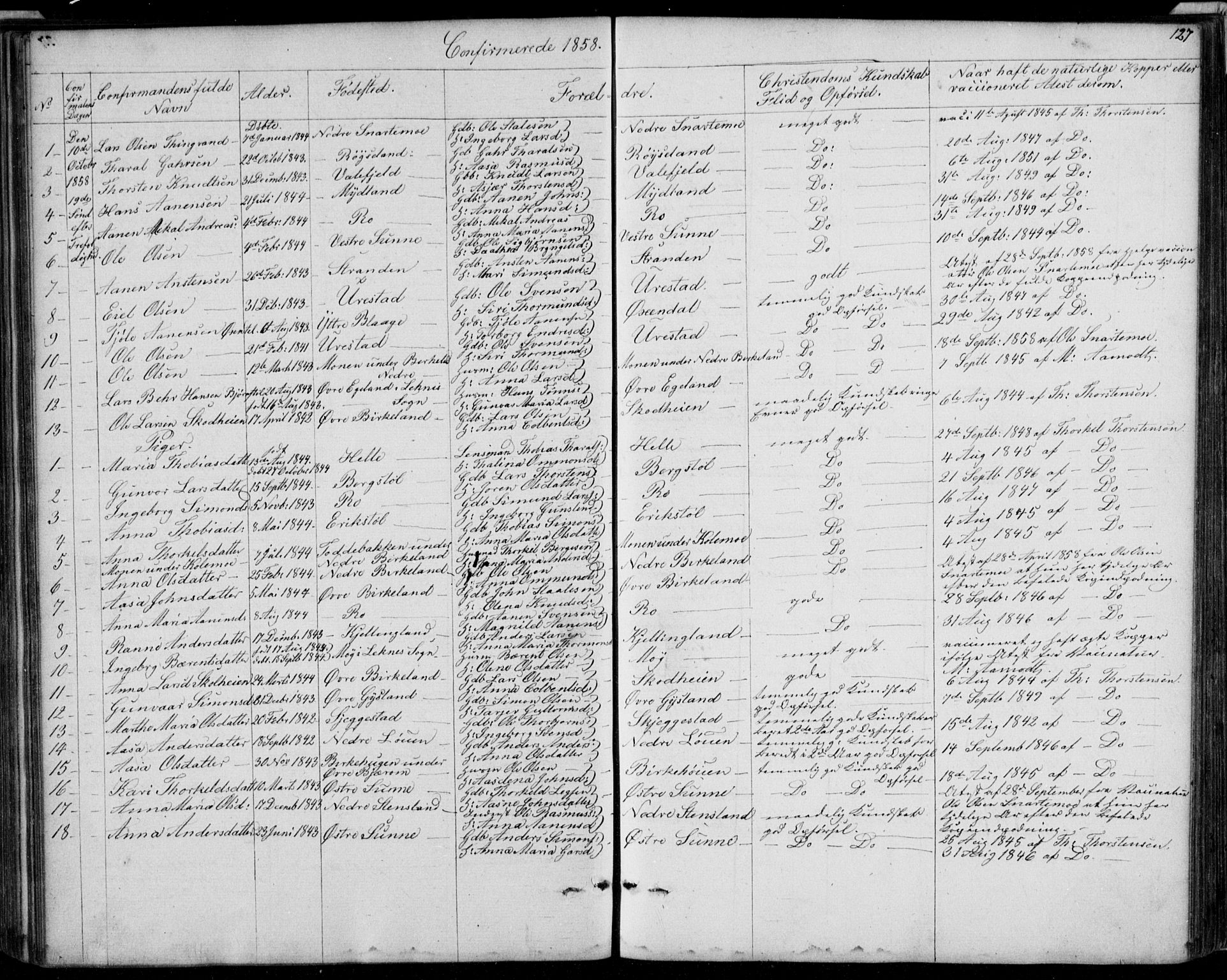 Hægebostad sokneprestkontor, SAK/1111-0024/F/Fb/Fba/L0002: Parish register (copy) no. B 2, 1851-1882, p. 127