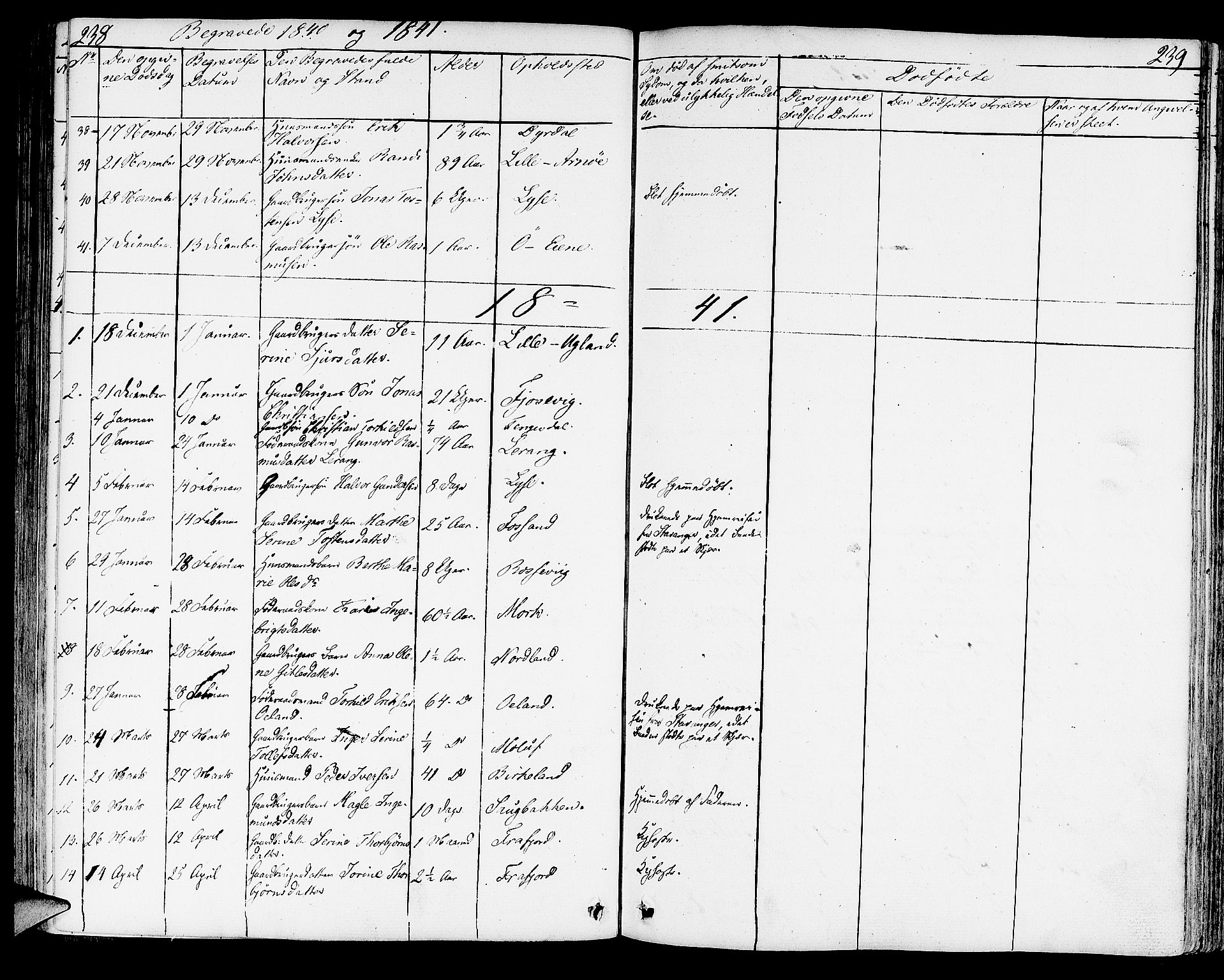 Strand sokneprestkontor, SAST/A-101828/H/Ha/Haa/L0005: Parish register (official) no. A 5, 1833-1854, p. 238-239