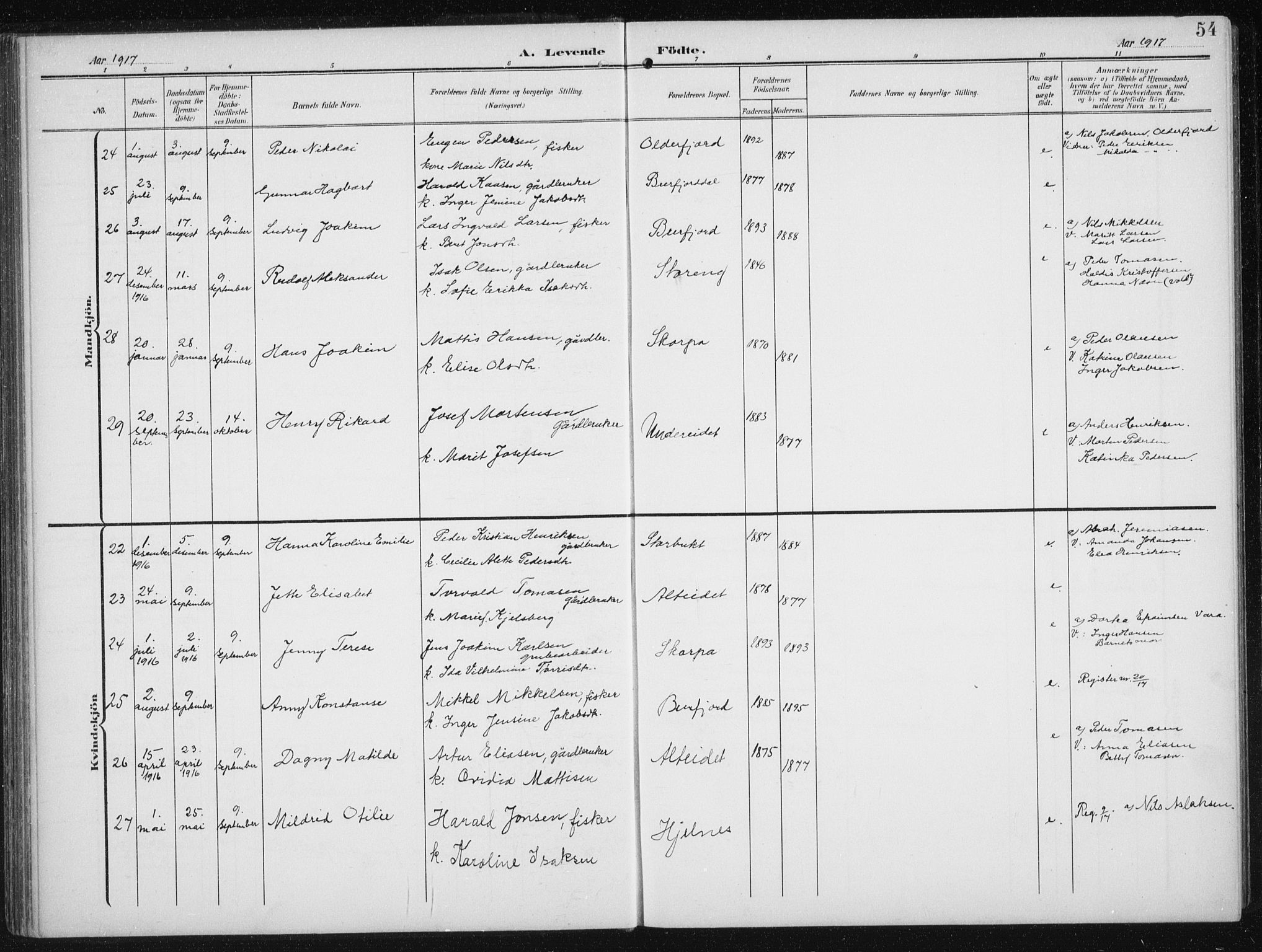 Skjervøy sokneprestkontor, AV/SATØ-S-1300/H/Ha/Hab/L0017klokker: Parish register (copy) no. 17, 1906-1941, p. 54