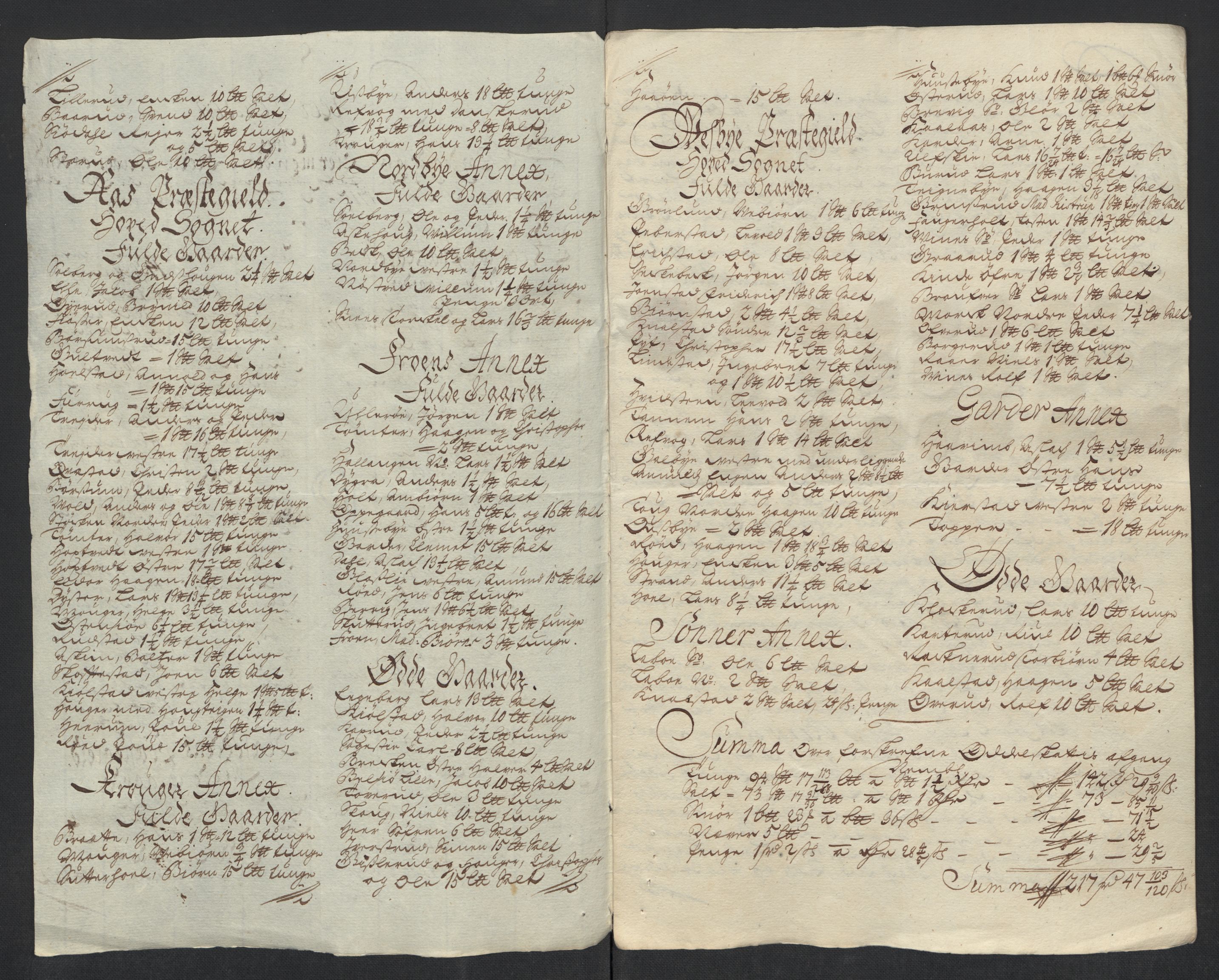 Rentekammeret inntil 1814, Reviderte regnskaper, Fogderegnskap, AV/RA-EA-4092/R10/L0453: Fogderegnskap Aker og Follo, 1715, p. 254