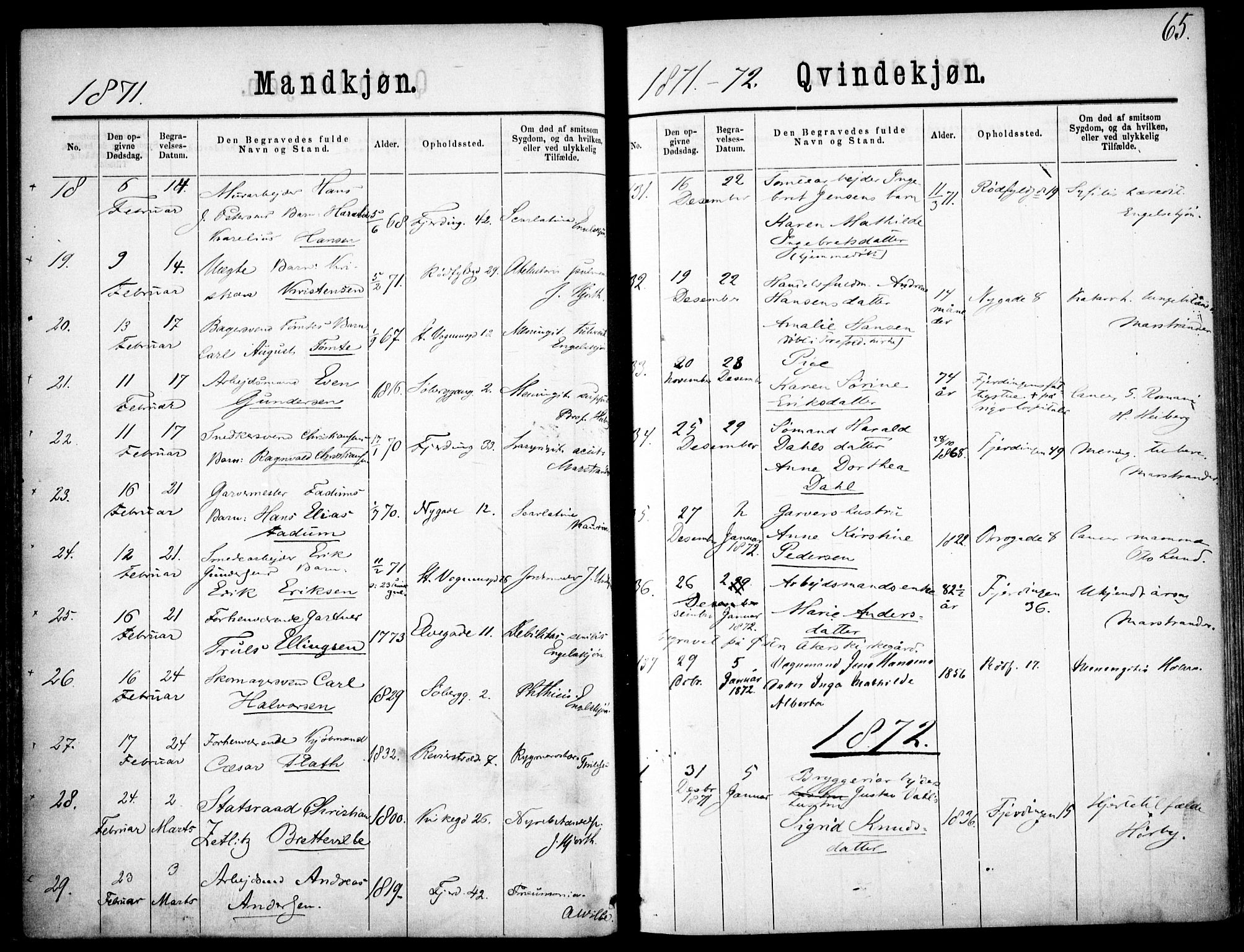Oslo domkirke Kirkebøker, SAO/A-10752/F/Fa/L0026: Parish register (official) no. 26, 1867-1884, p. 65