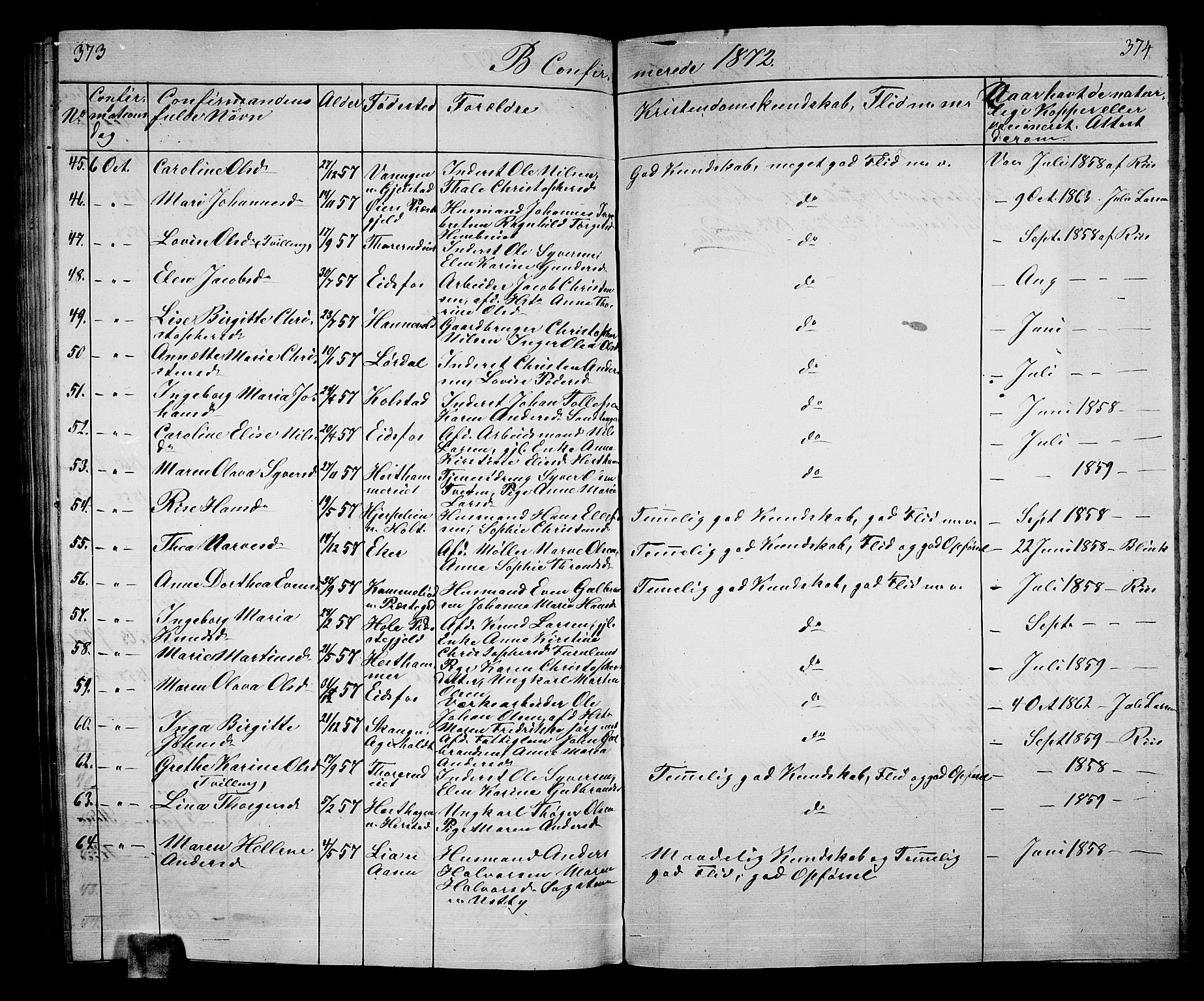 Hof kirkebøker, AV/SAKO-A-64/G/Ga/L0002: Parish register (copy) no. I 2, 1859-1873, p. 373-374