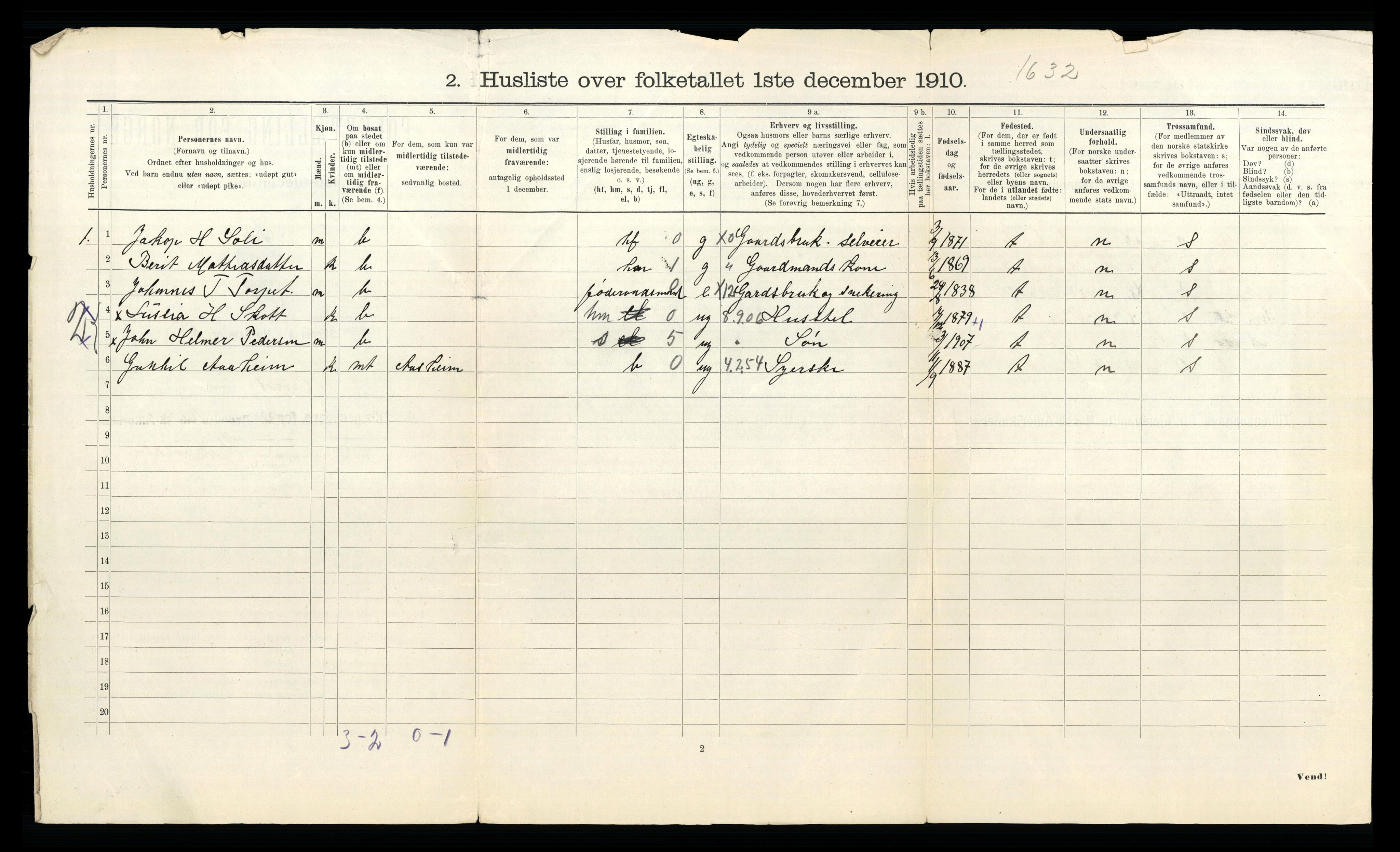 RA, 1910 census for Røros, 1910, p. 588