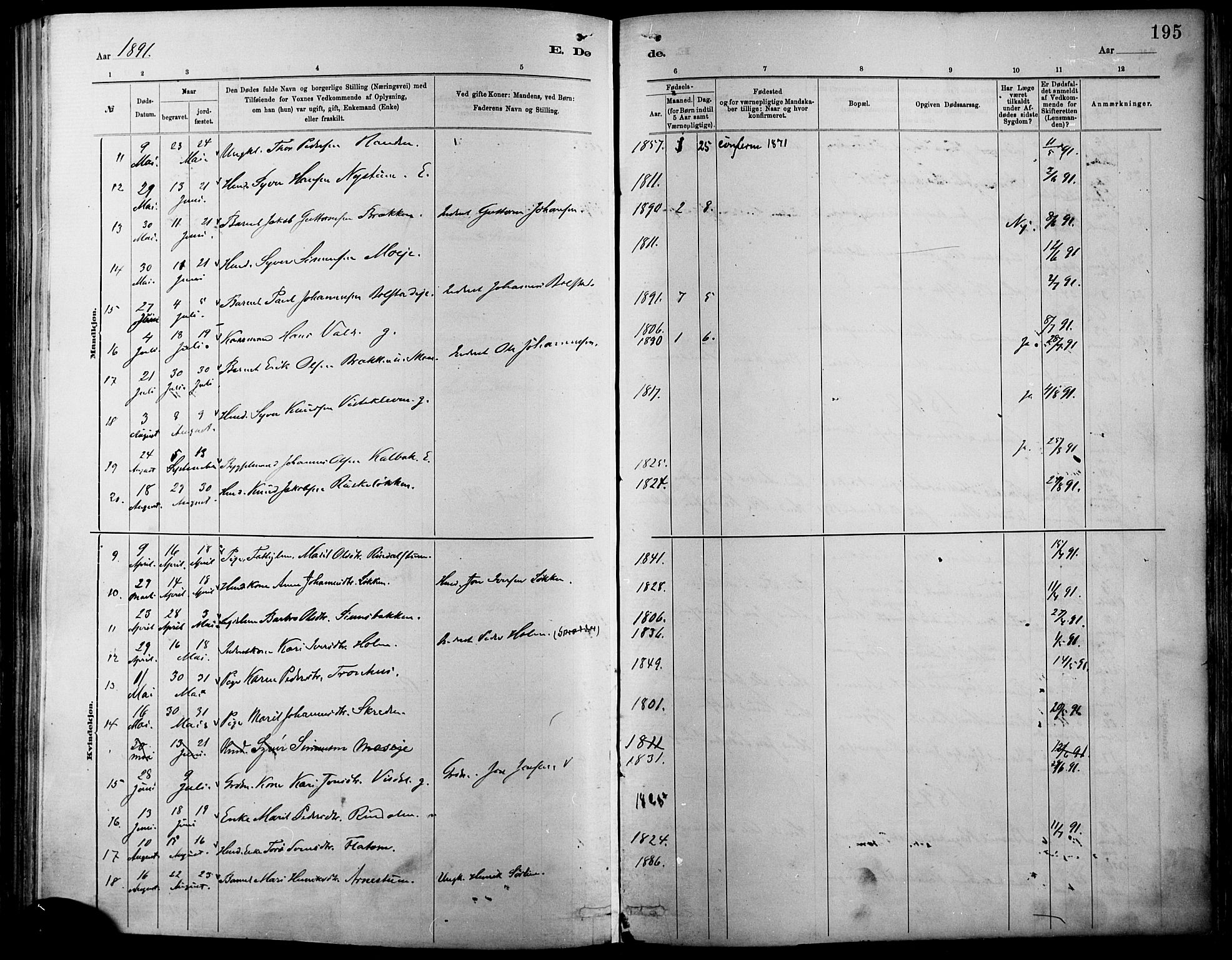 Vågå prestekontor, SAH/PREST-076/H/Ha/Haa/L0009: Parish register (official) no. 9, 1886-1904, p. 195