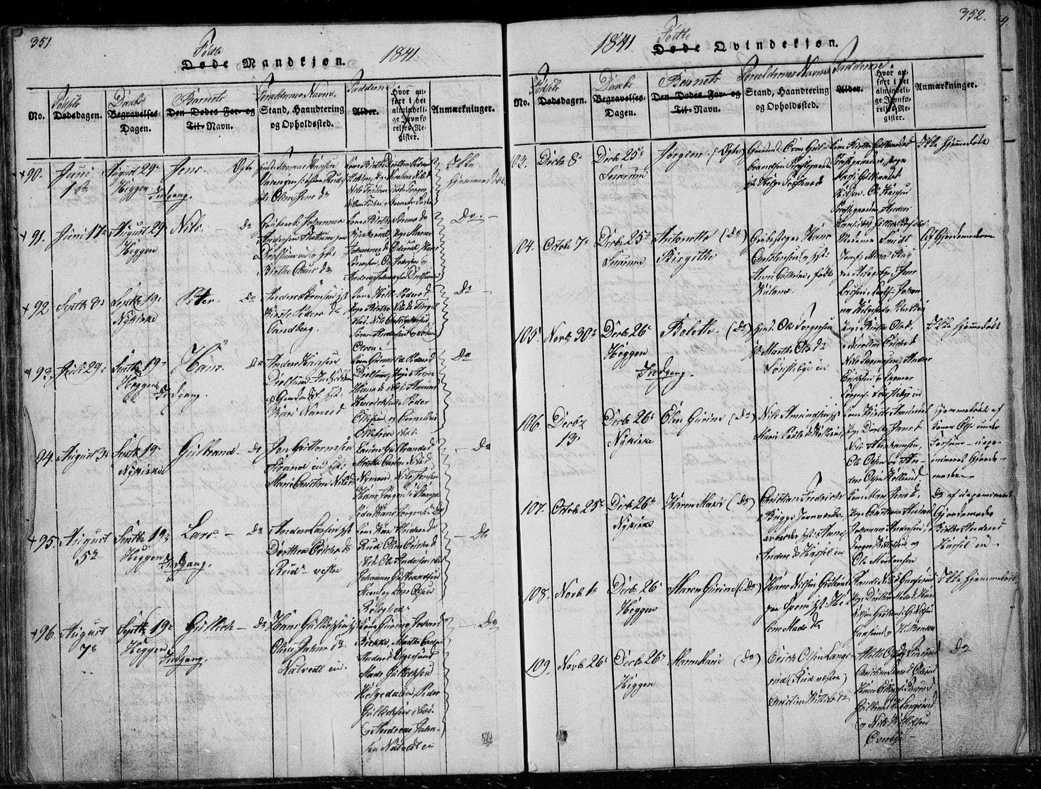 Modum kirkebøker, AV/SAKO-A-234/G/Ga/L0003: Parish register (copy) no. I 3, 1832-1842, p. 351-352