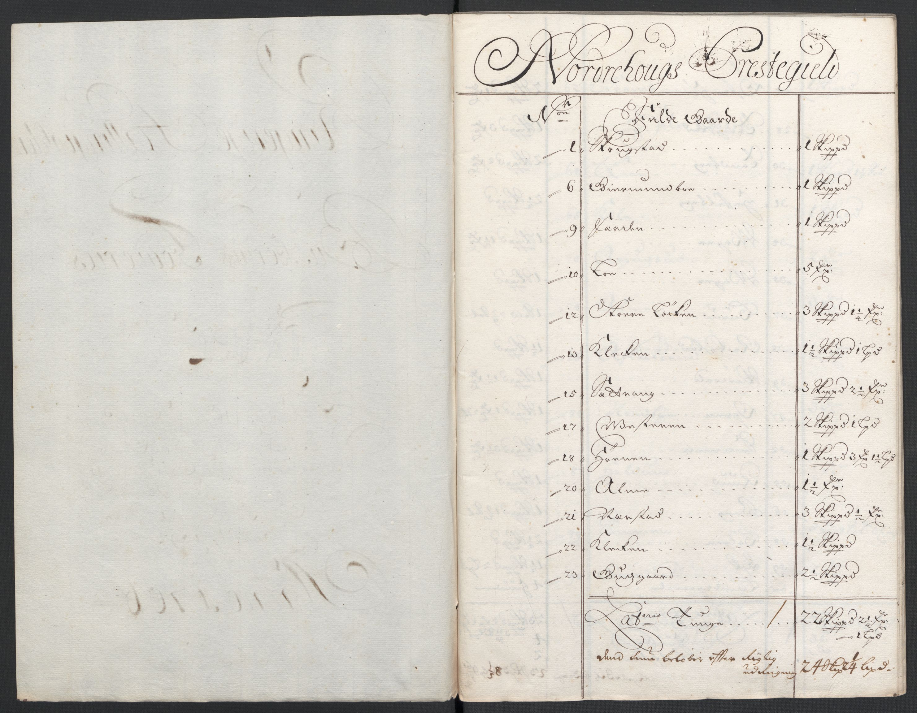 Rentekammeret inntil 1814, Reviderte regnskaper, Fogderegnskap, RA/EA-4092/R22/L1465: Fogderegnskap Ringerike, Hallingdal og Buskerud, 1706, p. 259