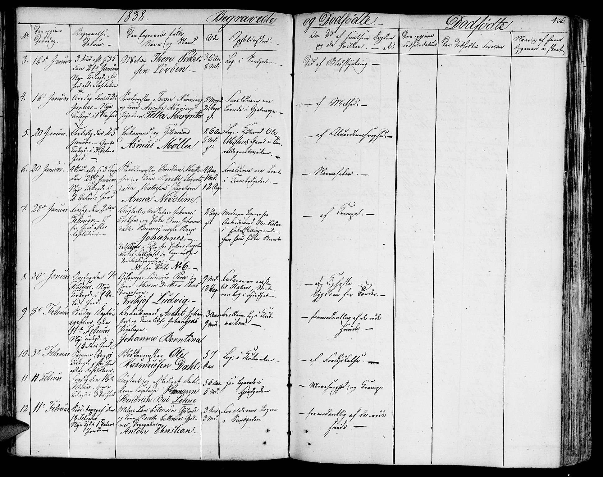 Ministerialprotokoller, klokkerbøker og fødselsregistre - Sør-Trøndelag, SAT/A-1456/602/L0109: Parish register (official) no. 602A07, 1821-1840, p. 436