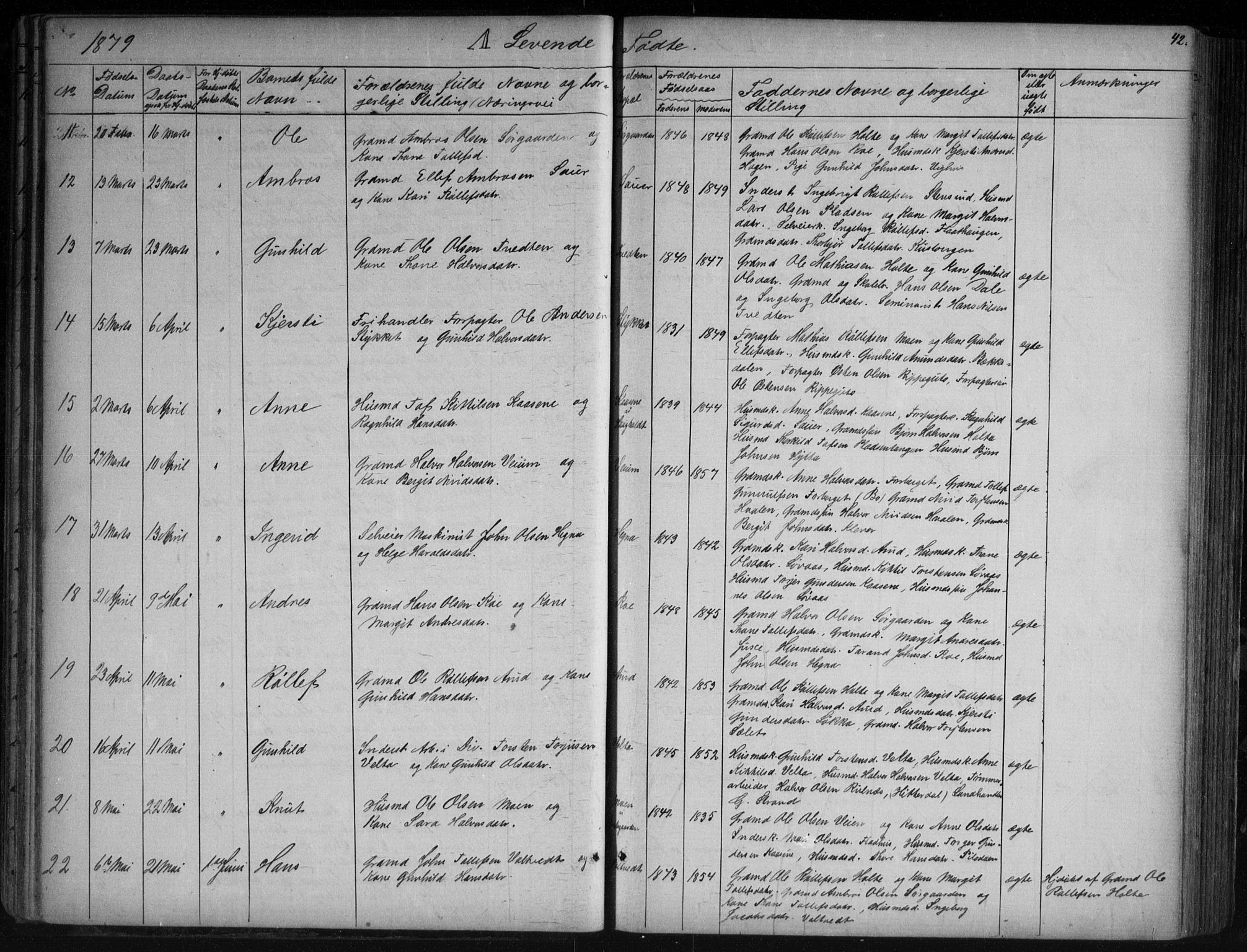 Sauherad kirkebøker, SAKO/A-298/G/Ga/L0003: Parish register (copy) no. I 3, 1866-1905, p. 42