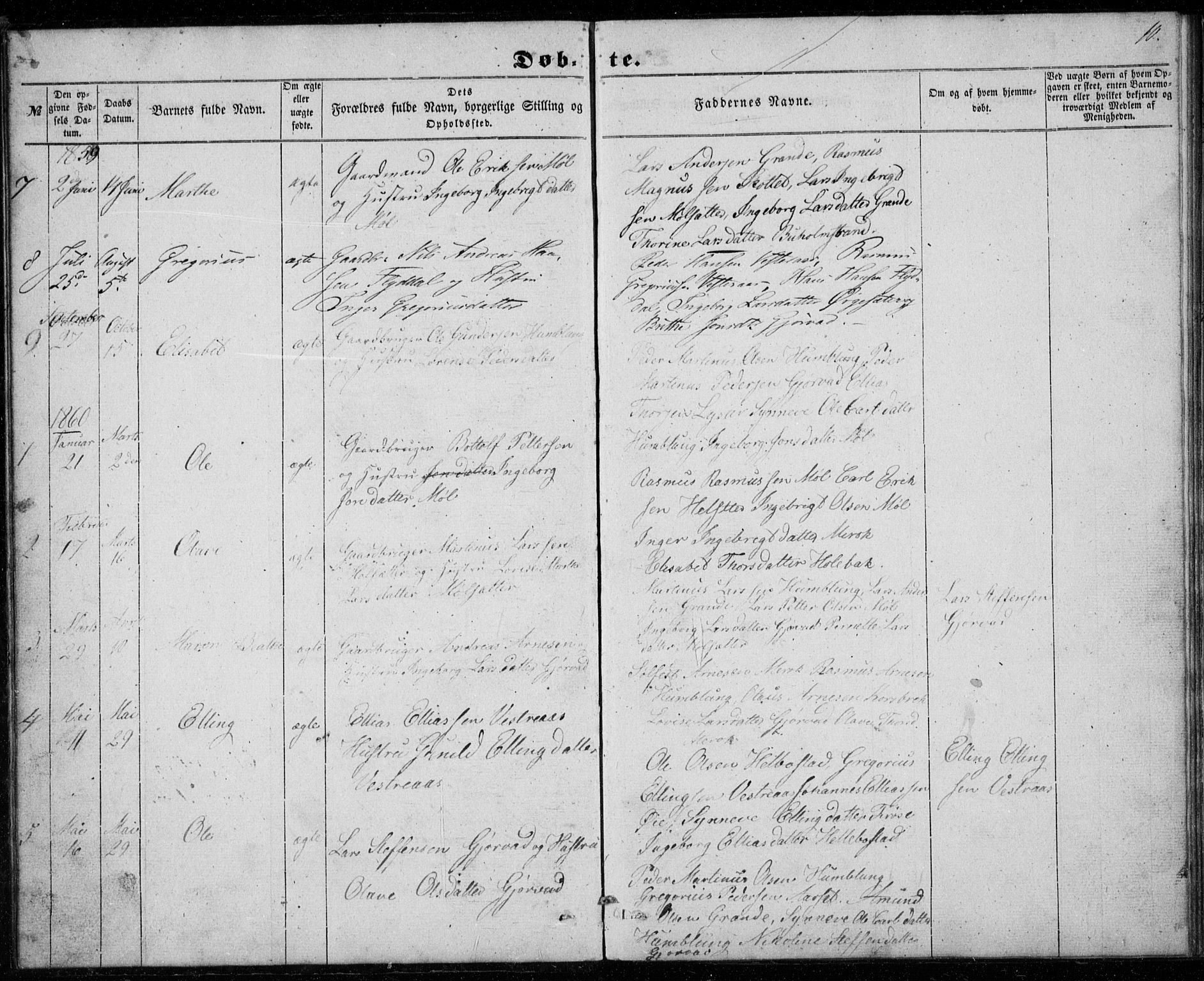 Ministerialprotokoller, klokkerbøker og fødselsregistre - Møre og Romsdal, SAT/A-1454/518/L0234: Parish register (copy) no. 518C01, 1854-1884, p. 10