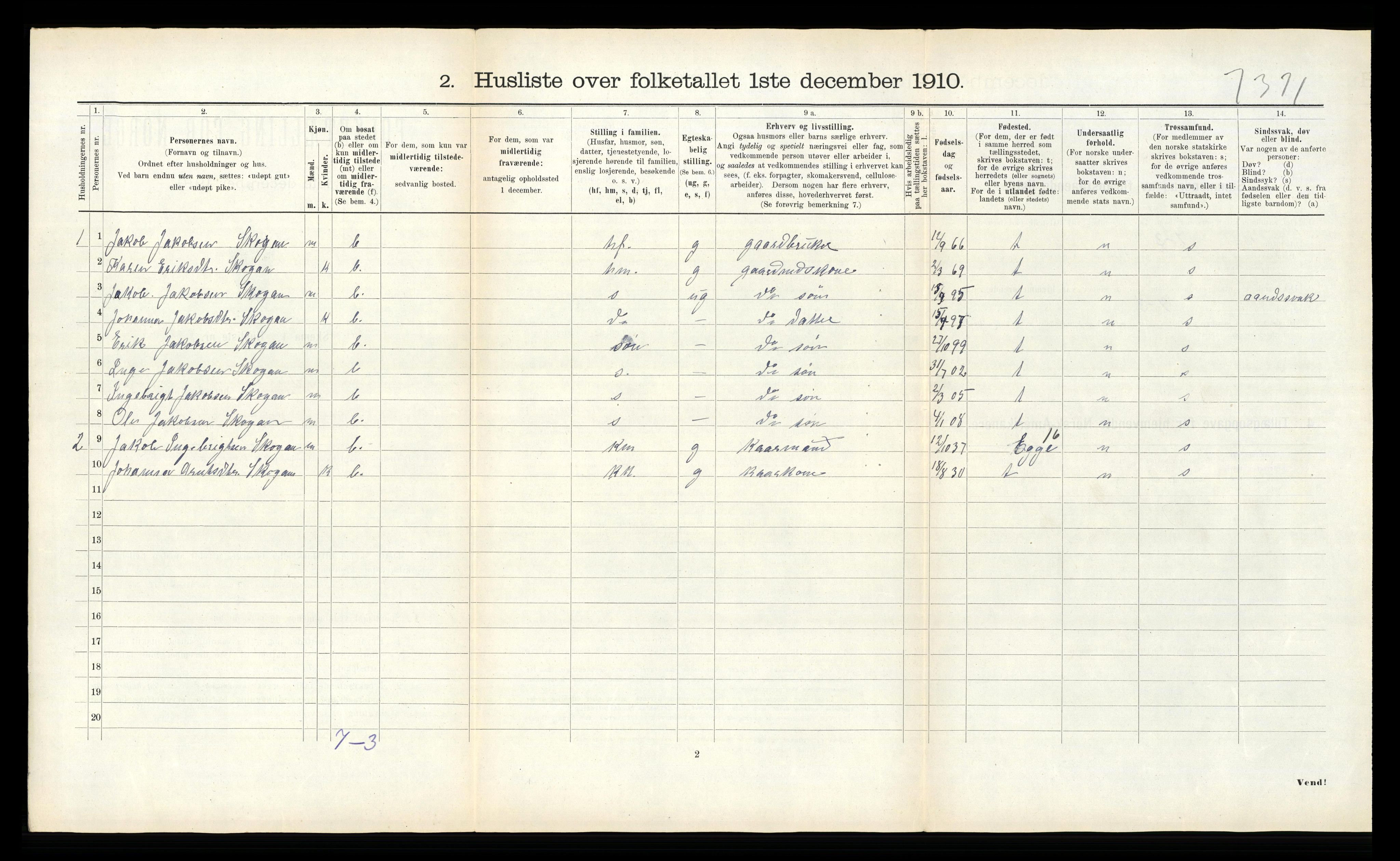 RA, 1910 census for Kvam, 1910, p. 186