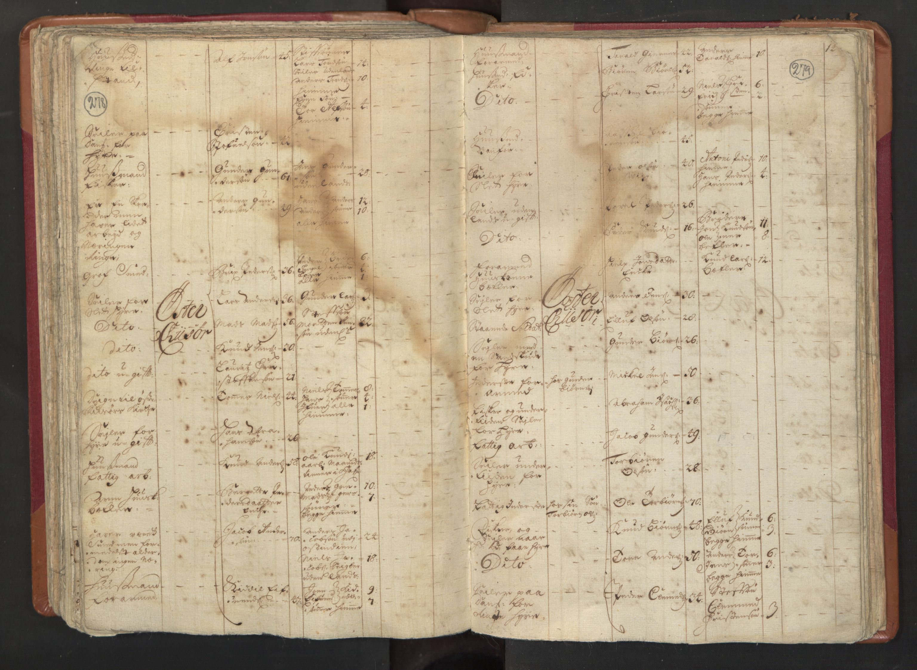 RA, Census (manntall) 1701, no. 3: Nedenes fogderi, 1701, p. 278-279