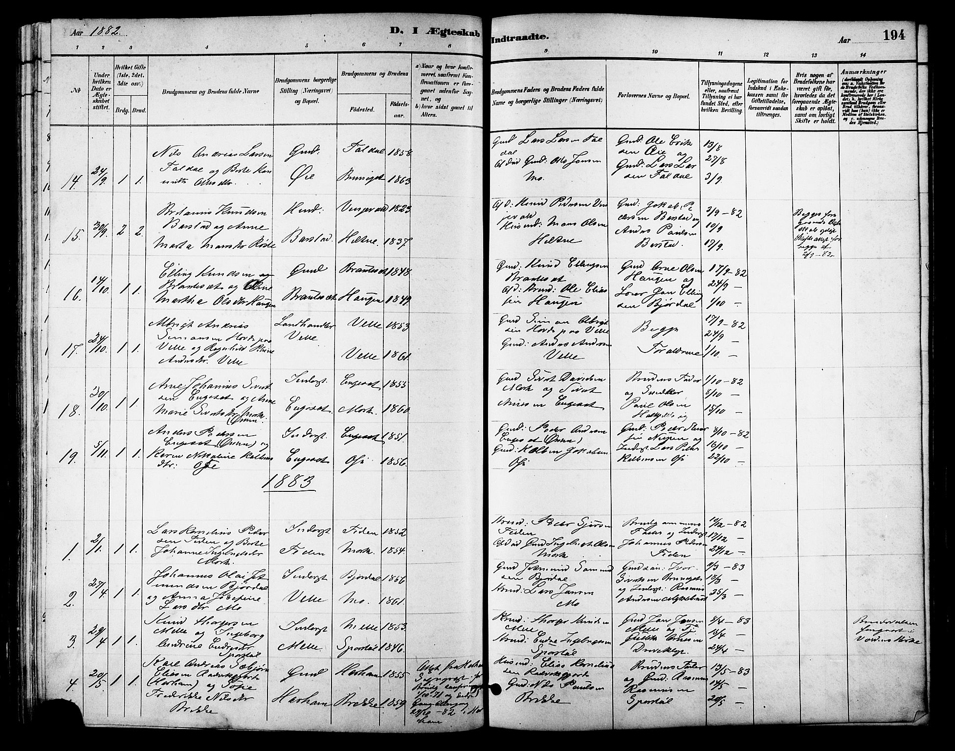 Ministerialprotokoller, klokkerbøker og fødselsregistre - Møre og Romsdal, SAT/A-1454/513/L0189: Parish register (copy) no. 513C03, 1883-1904, p. 194