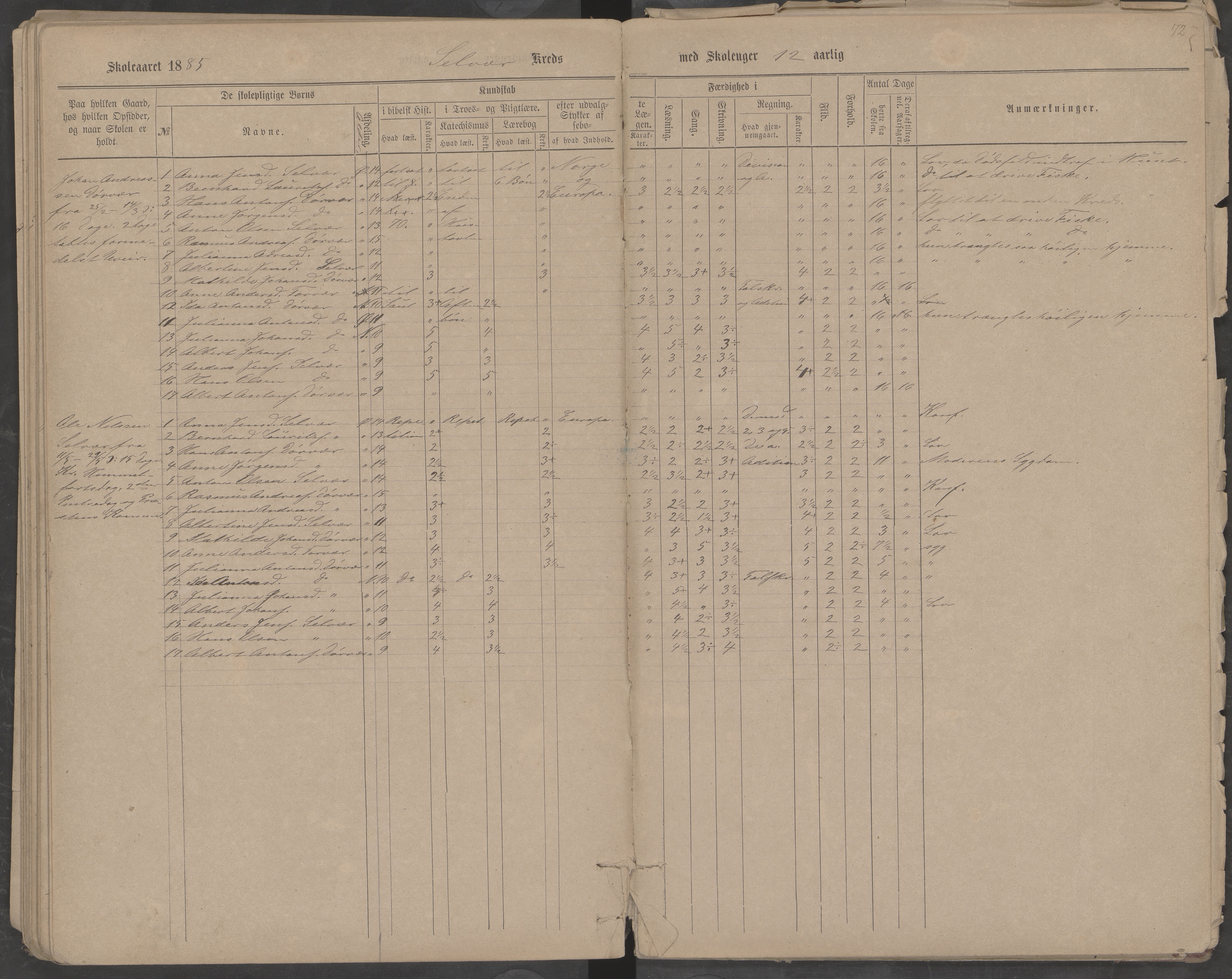 Træna kommune. Husøy, Sanna, Selvær og Dørvær skolekrets, AIN/K-18350.510.01, 1877-1890, p. 72