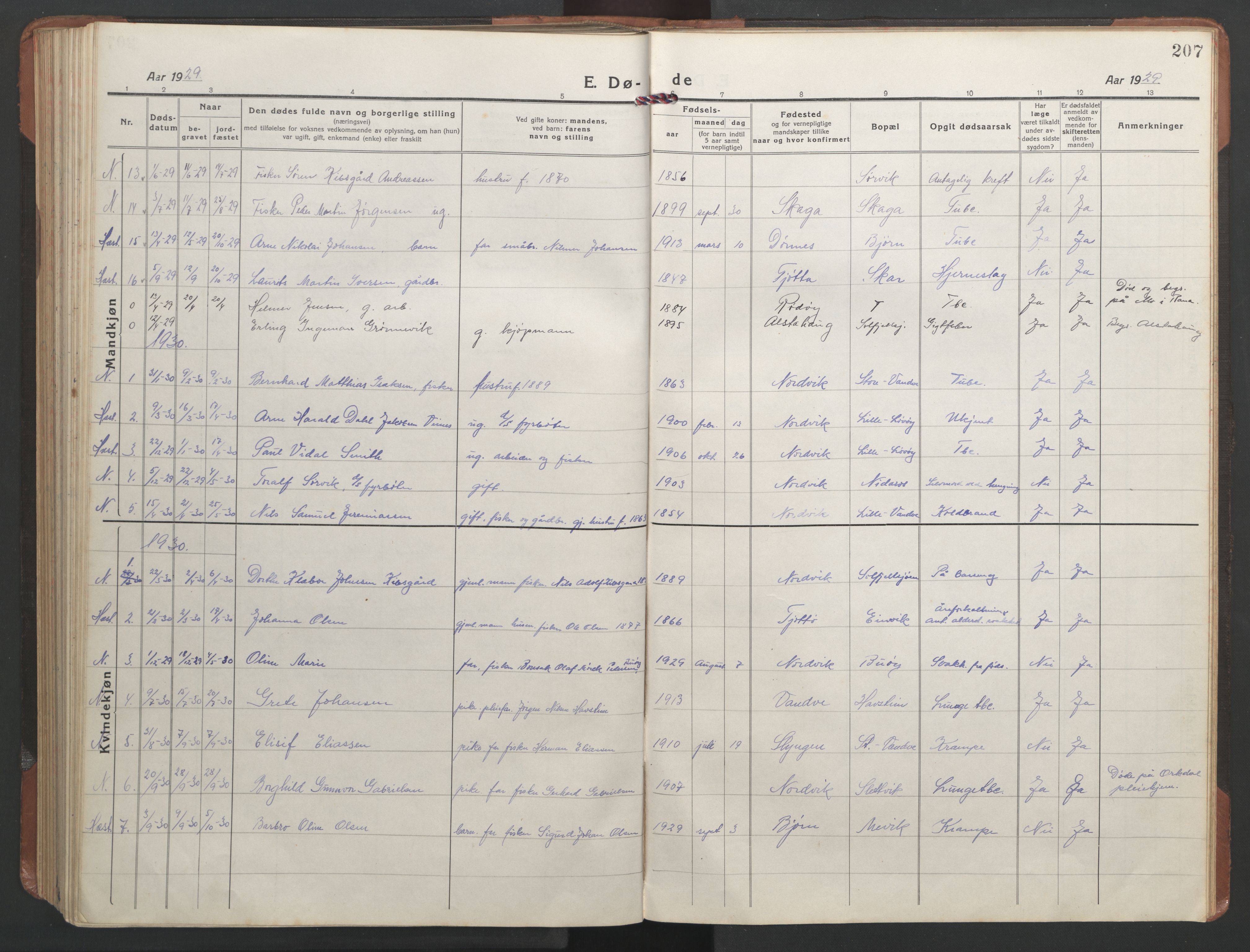 Ministerialprotokoller, klokkerbøker og fødselsregistre - Nordland, AV/SAT-A-1459/836/L0539: Parish register (copy) no. 836C03, 1917-1949, p. 207