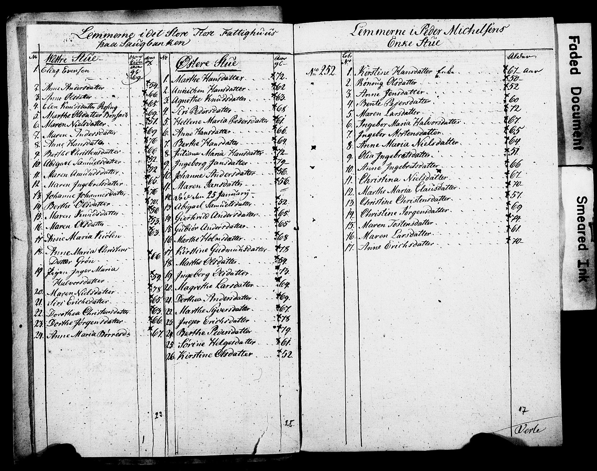 SAO, Census 1815 for Kristiania, 1815, p. 148