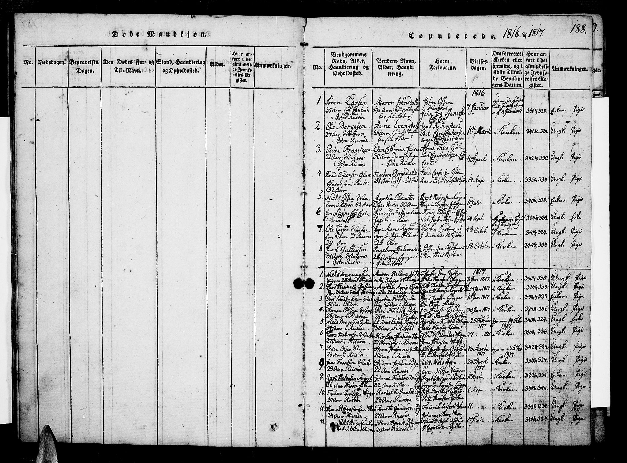 Risør sokneprestkontor, AV/SAK-1111-0035/F/Fb/L0004: Parish register (copy) no. B 4, 1816-1848, p. 188