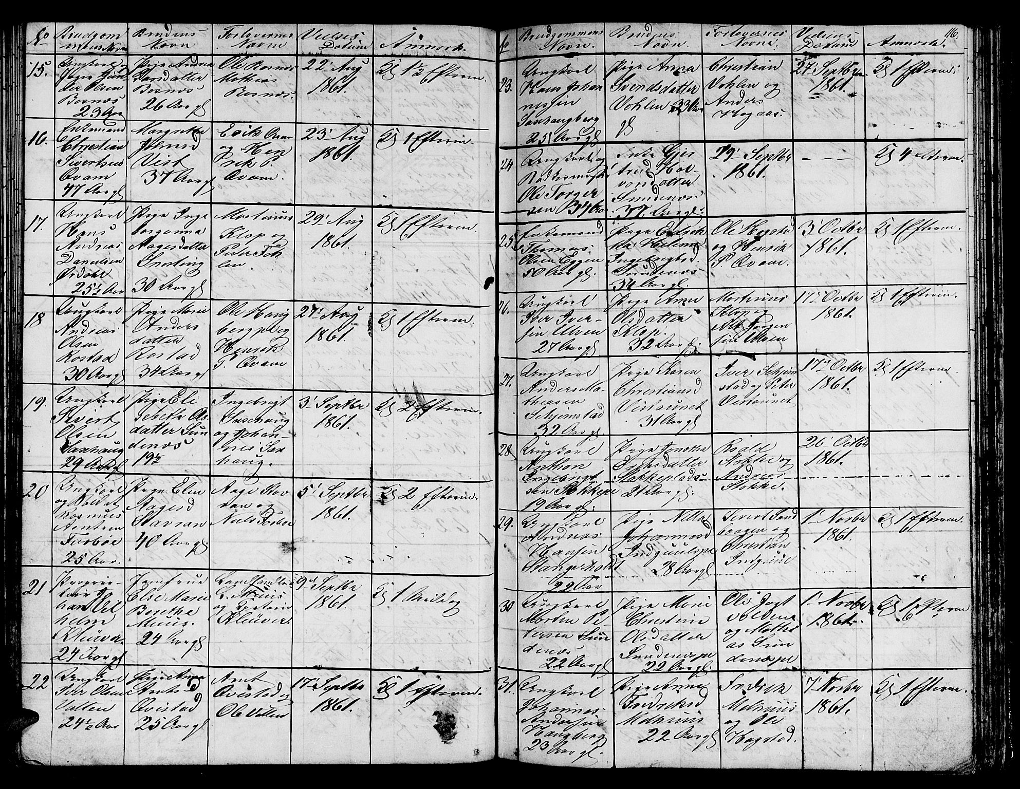 Ministerialprotokoller, klokkerbøker og fødselsregistre - Nord-Trøndelag, AV/SAT-A-1458/730/L0299: Parish register (copy) no. 730C02, 1849-1871, p. 116